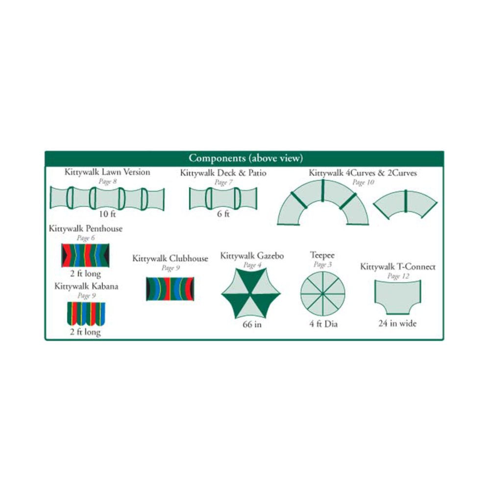 Kittywalk, Deck and Patio, Outdoor Cat Enclosure, Green, 72-In Animals & Pet Supplies > Pet Supplies > Dog Supplies > Dog Kennels & Runs Kittywalk