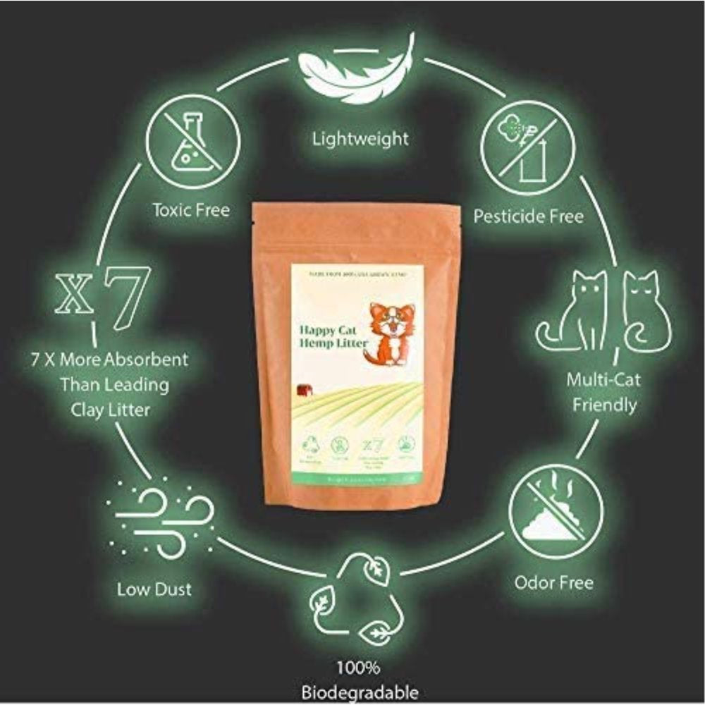 Happy Cat Hemp Kitty Litter - 100% Natural and Biodegradable - 7X Clay Absorbency, 4 Pound Bag Animals & Pet Supplies > Pet Supplies > Cat Supplies > Cat Litter Happy Cat
