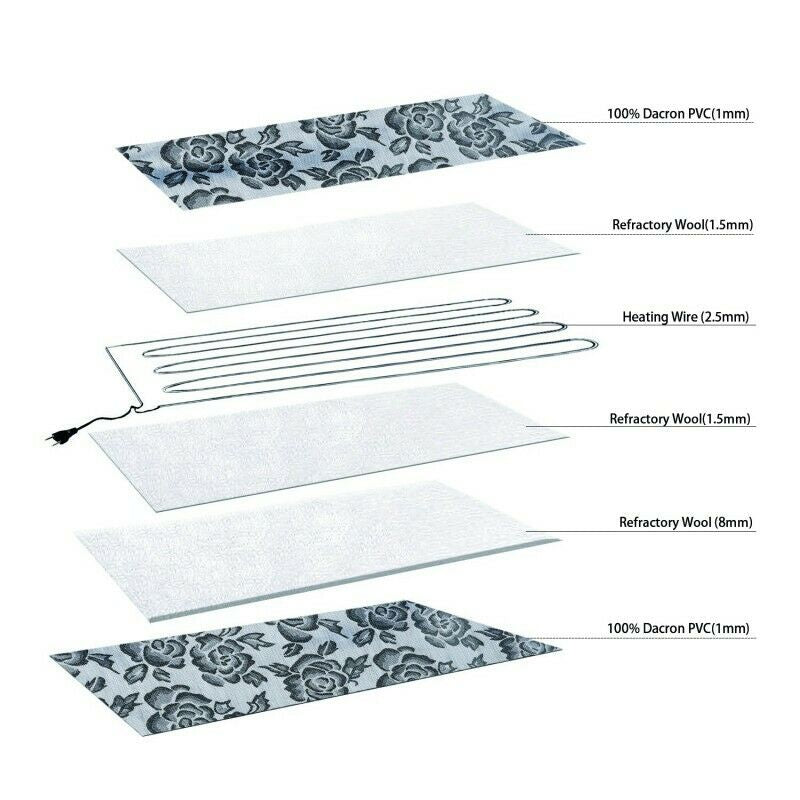 Waterproof Pet Heated Warmer Bed Pad Puppy Dog Cat Bed Mat Electric Heater Mat Animals & Pet Supplies > Pet Supplies > Cat Supplies > Cat Beds Funcee