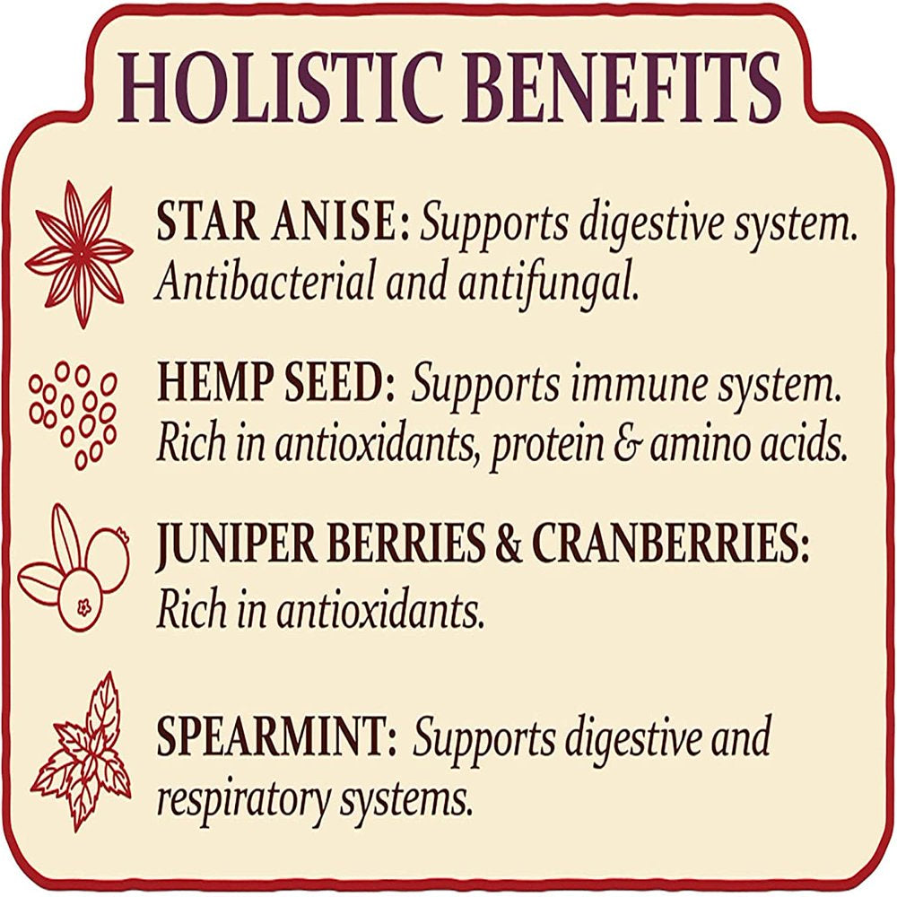 Higgins Mayan Harvest Yucatan Blend Bird Food for Small Hookbills Animals & Pet Supplies > Pet Supplies > Bird Supplies > Bird Food Higgins Premium Pet Foods