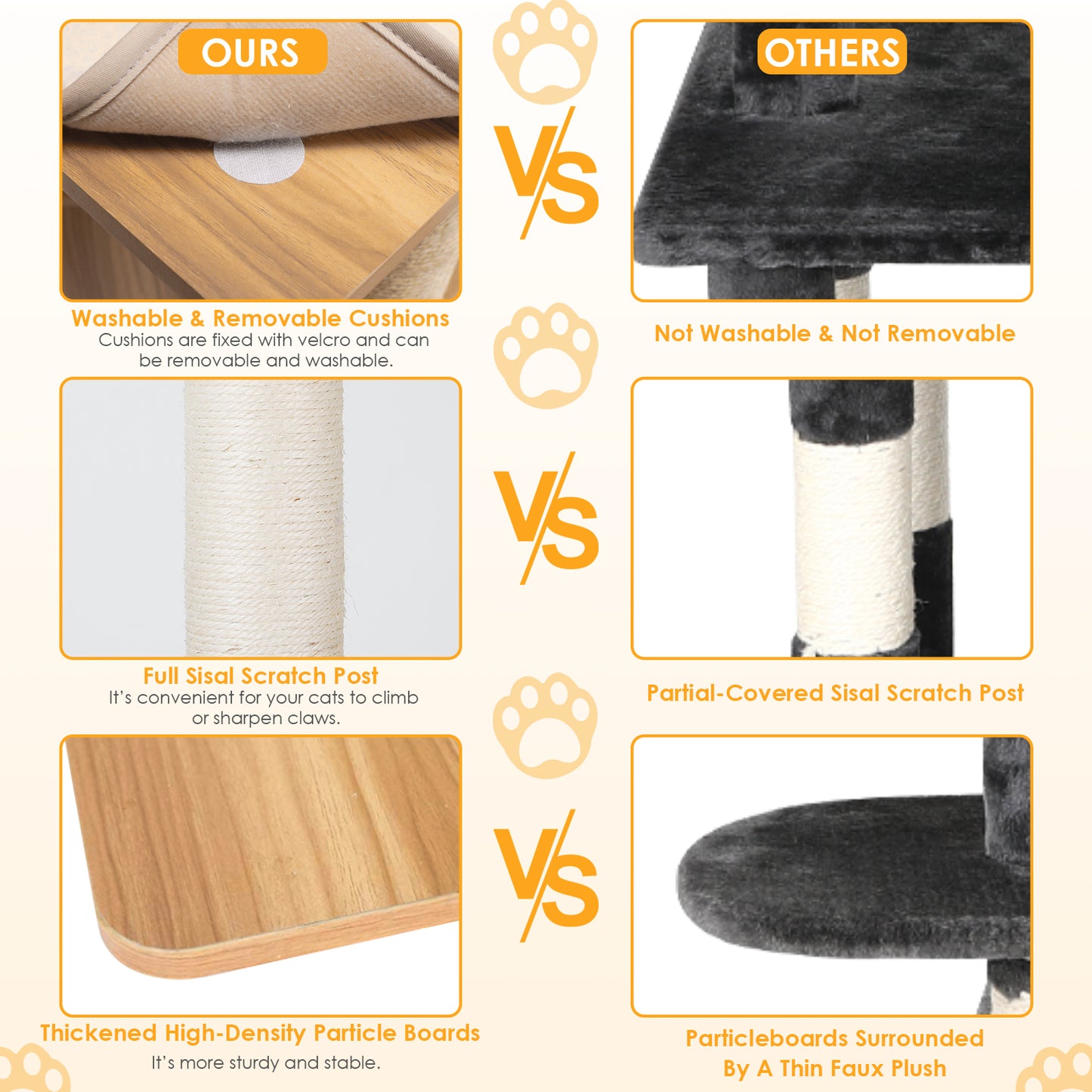 LUDOSPORT 45" Multi-Level Cat Tree Condo Wooden Cat Tower Kitten Climbing Tree with Removable Mat, Scratch Post Animals & Pet Supplies > Pet Supplies > Cat Supplies > Cat Furniture LUDOSPORT