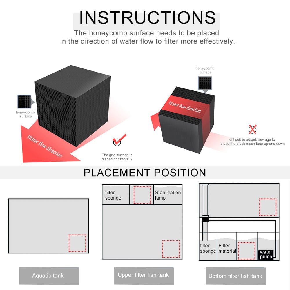 Abody Water Purifier Cube Aquarium Filter Eco-Aquarium & Absorption 10X10X10CM Animals & Pet Supplies > Pet Supplies > Fish Supplies > Aquarium Filters Abody