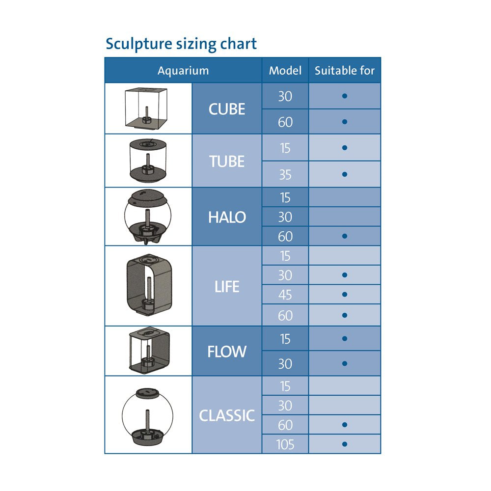 Biorb Aquarium Sculpture Barnacle Cluster, Resin, Purple Animals & Pet Supplies > Pet Supplies > Fish Supplies > Aquarium Decor OASE
