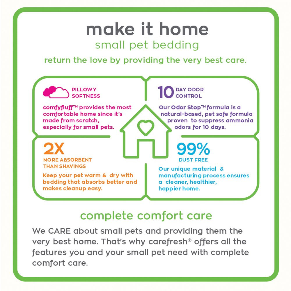 Carefresh Natural Soft Paper Fiber, Small Pet Bedding, Confetti, 23L Animals & Pet Supplies > Pet Supplies > Small Animal Supplies > Small Animal Bedding Healthy Pet