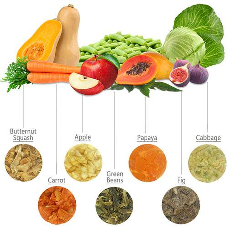 Exotic Nutrition Starter Package for Sugar Gliders Animals & Pet Supplies > Pet Supplies > Small Animal Supplies > Small Animal Food Exotic Nutrition