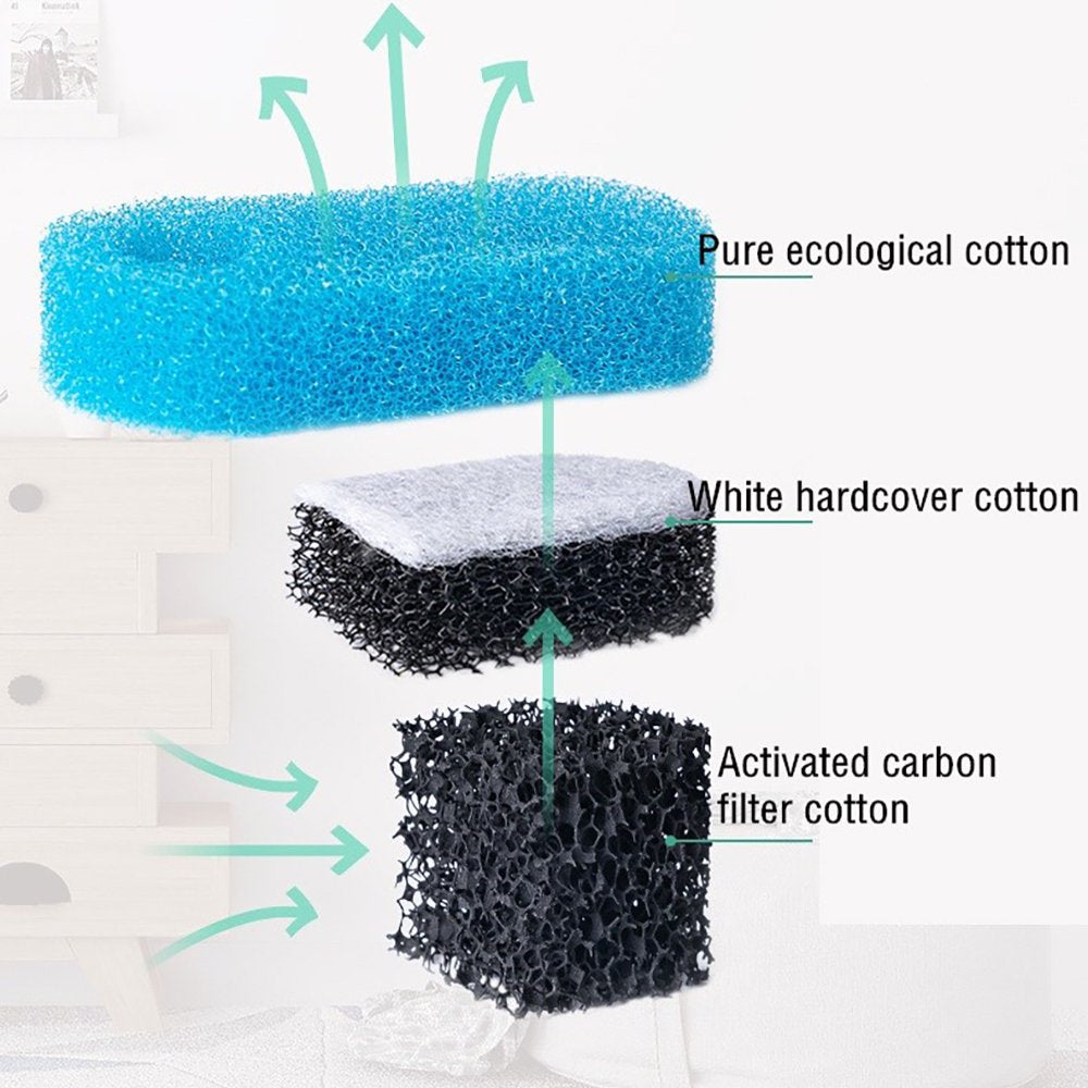 Belom Aquarium Hang on Power Filter for Aquarium 10 Gallon Fish Tank Power Filter Waterfall Filtration System Animals & Pet Supplies > Pet Supplies > Fish Supplies > Aquarium Filters Belom