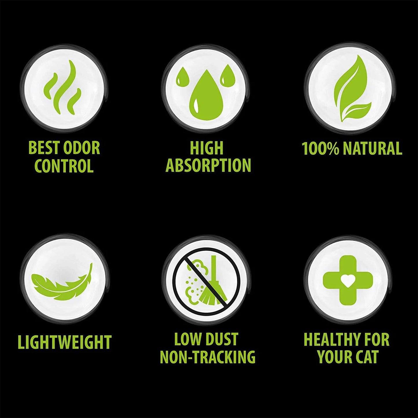 Skoon All-Natural Cat Litter, Light Weight, Low Maintenance, Non-Clumping, Eco-Friendly - Absorbs, Locks and Seals Liquids and Odor. Animals & Pet Supplies > Pet Supplies > Cat Supplies > Cat Litter Skoon