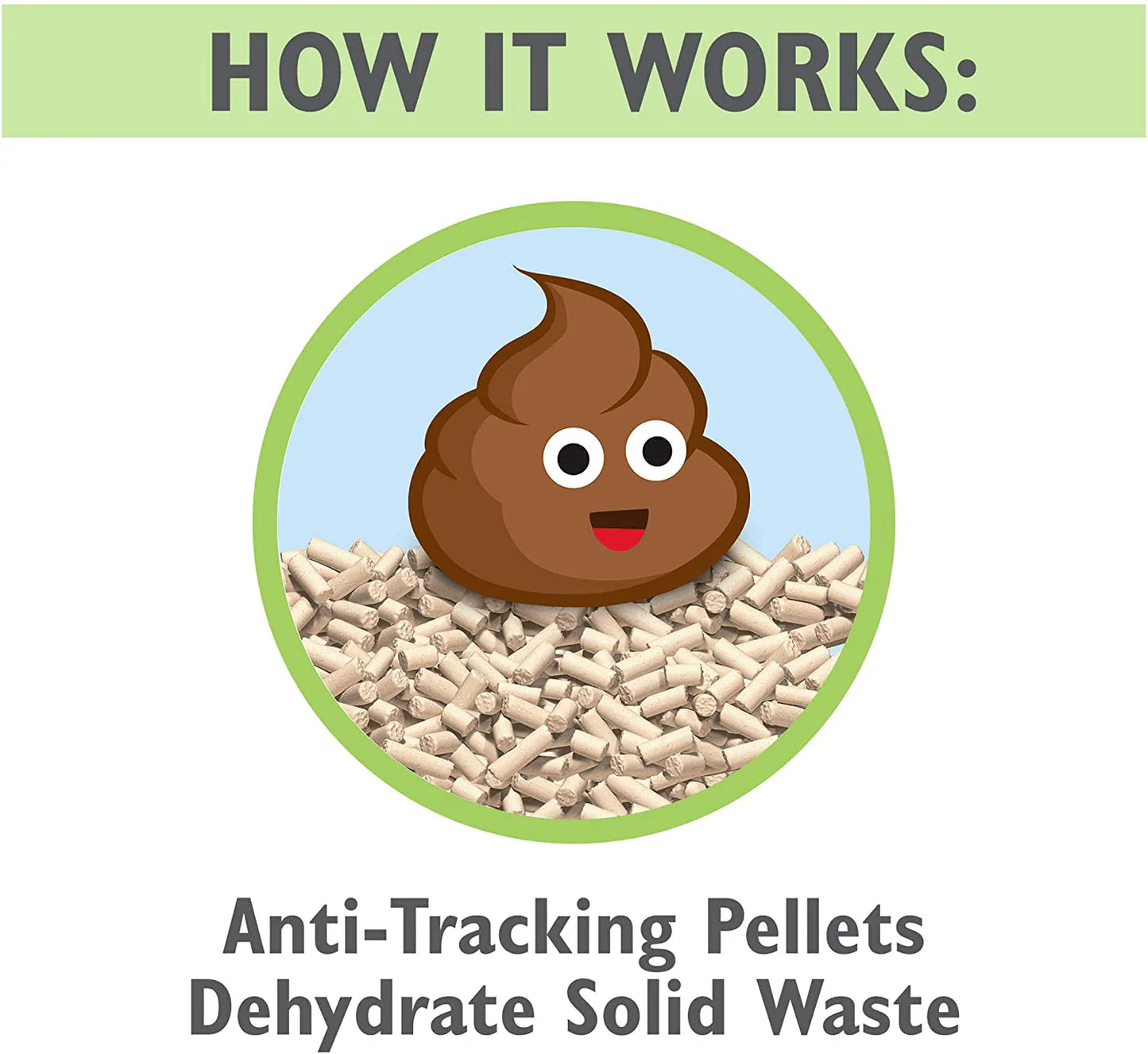 Tidy Cats Breeze Cat Litter Pellets Refill, 3.5 LB Animals & Pet Supplies > Pet Supplies > Cat Supplies > Cat Litter Tidy Cats