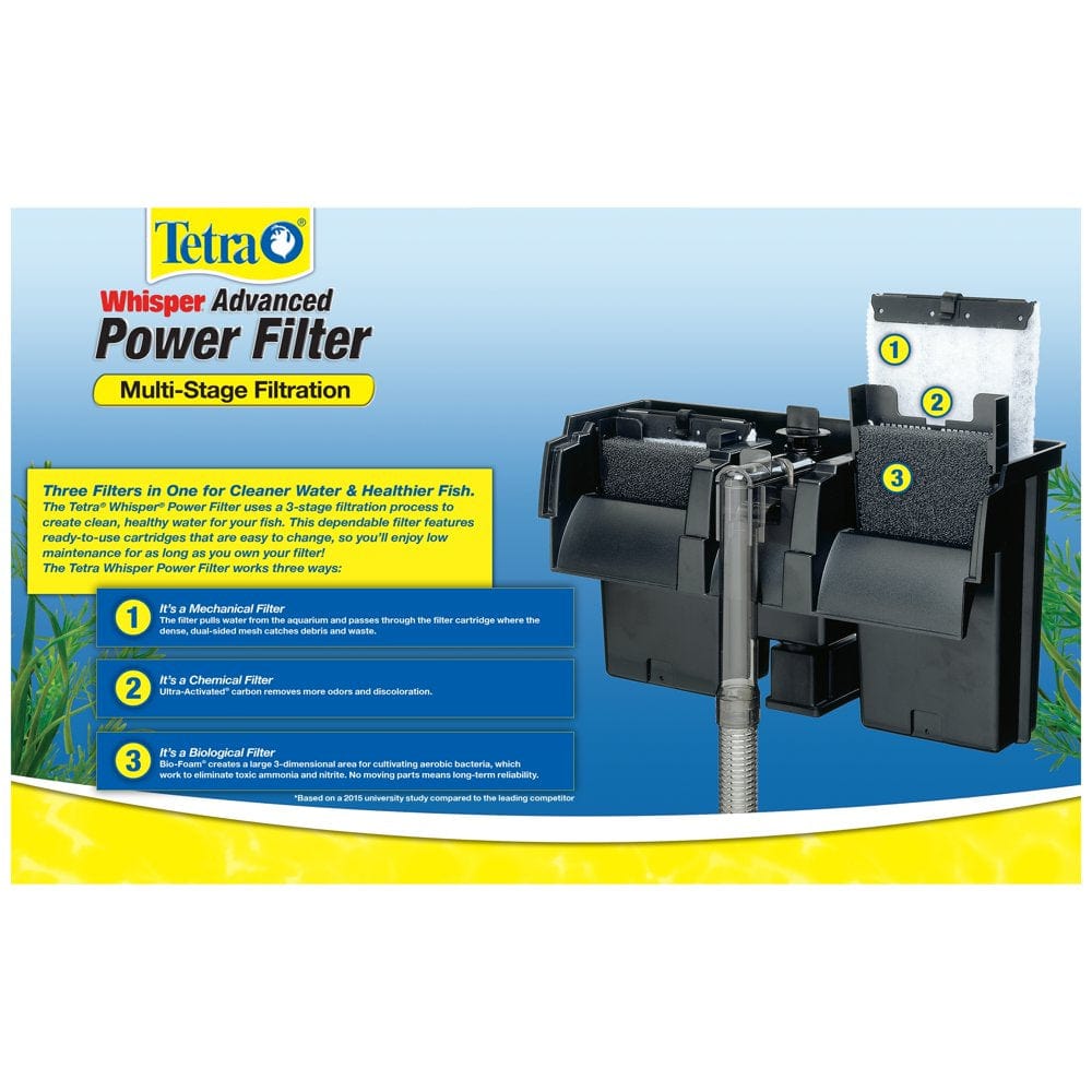 Whisper Power Filter for Aquariums, 30-60 Gallon Animals & Pet Supplies > Pet Supplies > Fish Supplies > Aquarium Filters FYX