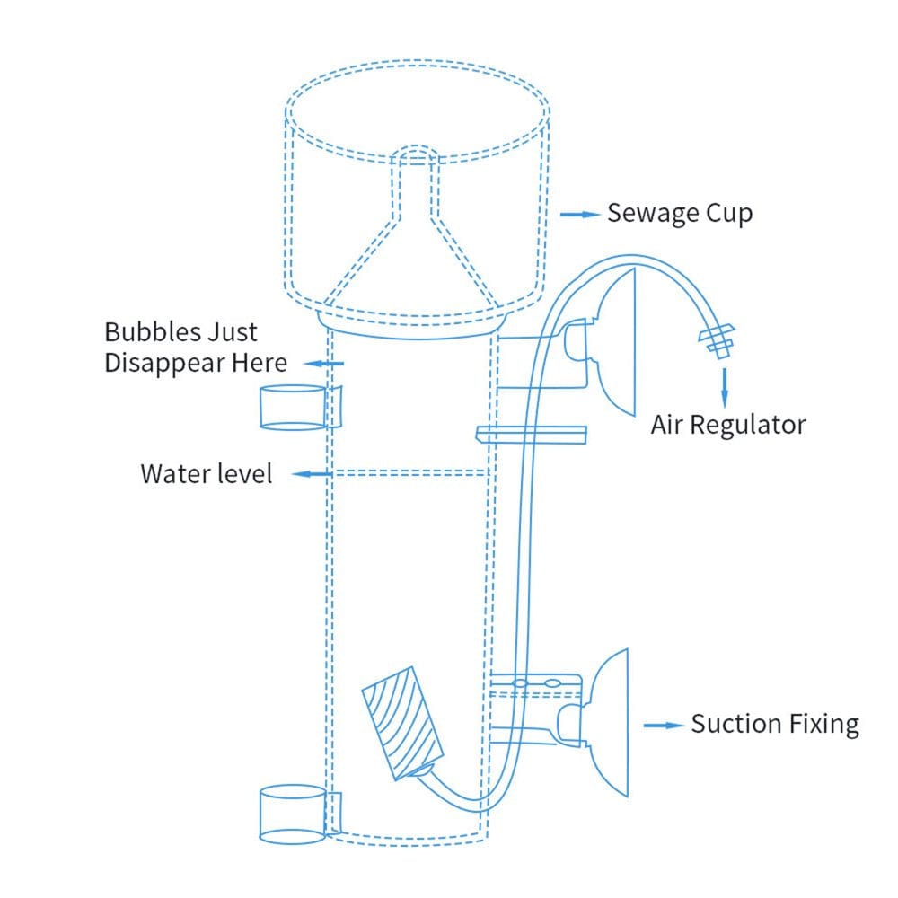 Windfall Aquarium Protein Skimmer Hanging on Pump Saltwater Filter Internal Water Tank Filter for Marine Aquarium Animals & Pet Supplies > Pet Supplies > Fish Supplies > Aquarium Filters windfall