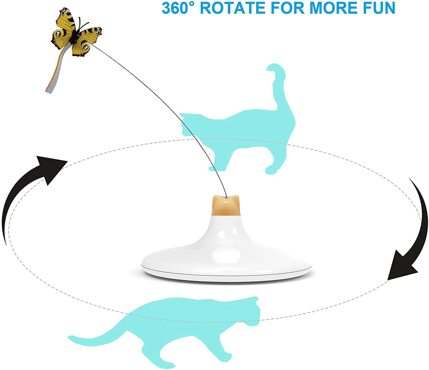 Yextral Rotating Cat Teaser, Butterfly Cat Toys with Butterfly Replacement, White Animals & Pet Supplies > Pet Supplies > Cat Supplies > Cat Toys Xuanchen