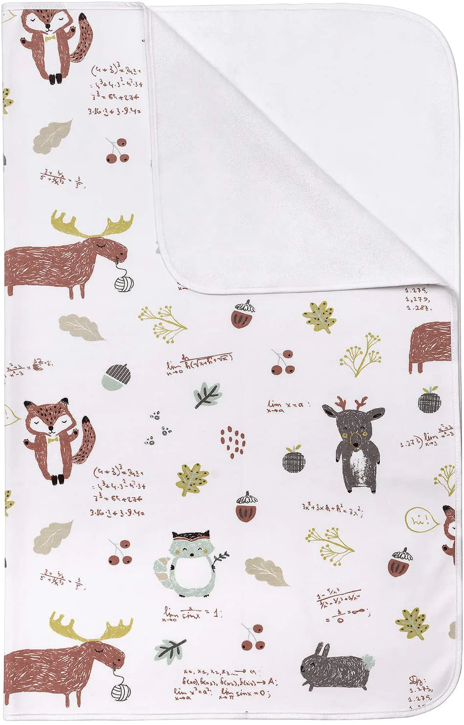 YIVEKO Baby Waterproof Bed Pad Washable Mattress Pad Reusable Underpads Bed Wetting Incontinence Cover for Baby Toddler Children and Adults Animals & Pet Supplies > Pet Supplies > Dog Supplies > Dog Diaper Pads & Liners YIVEKO Hi Squirrel