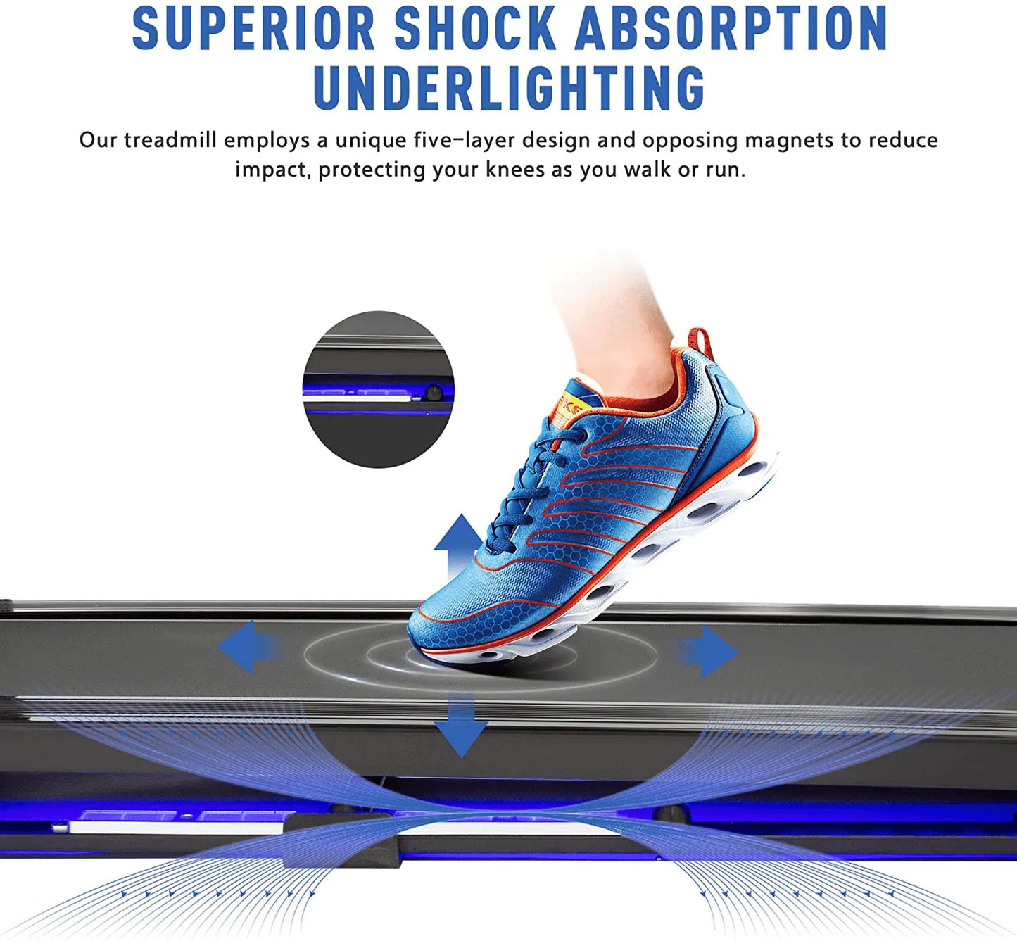 ZELUS 3HP Folding Treadmill for Home or Office | Home Gym Exercise Equipment up to 7.5Mph Cardio Training with Free Sports App, Bluetooth Speaker, Heart Rate Monitor, Magnetic Shock Absorption Animals & Pet Supplies > Pet Supplies > Dog Supplies > Dog Treadmills Z ZELUS