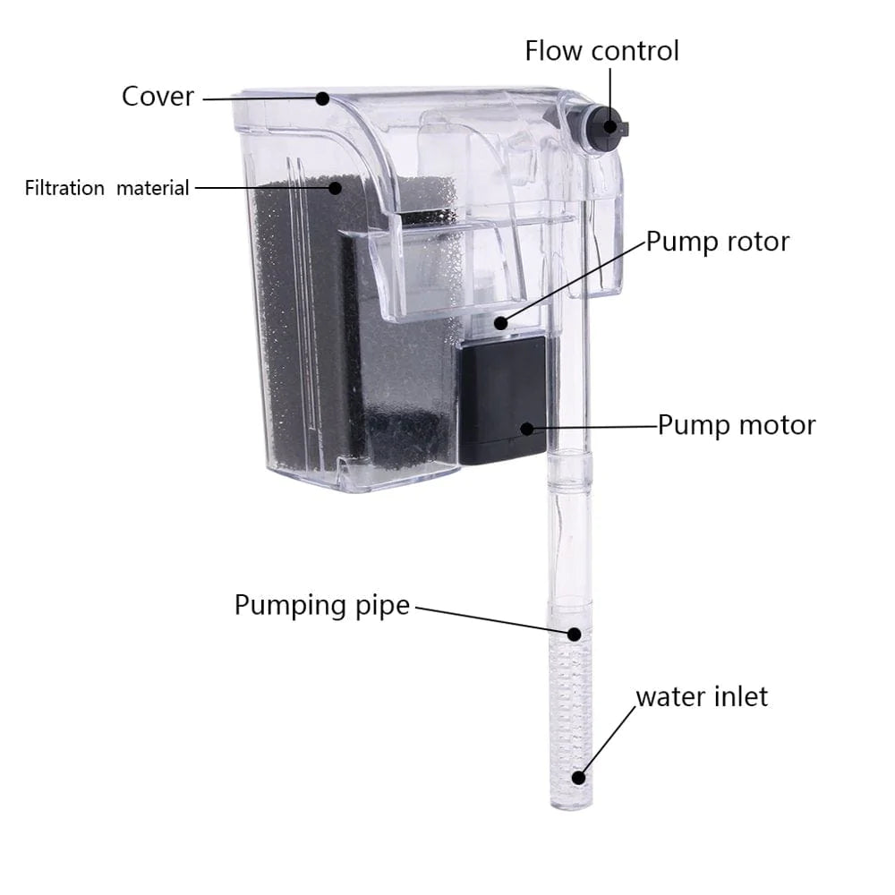 ZPAQI Aquarium External Filter Super Quiet Hang on Filters for Small Fish Tank Animals & Pet Supplies > Pet Supplies > Fish Supplies > Aquarium Filters ZPAQI