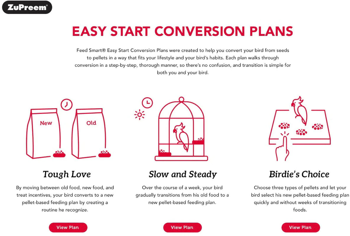 Zupreem Fruitblend Flavor Pellets Bird Food for Parrots and Conures (Multiple Sizes) - Daily Blend Made in USA for Caiques, African Greys, Senegals, Amazons, Eclectus, Small Cockatoos Animals & Pet Supplies > Pet Supplies > Bird Supplies > Bird Food ZuPreem