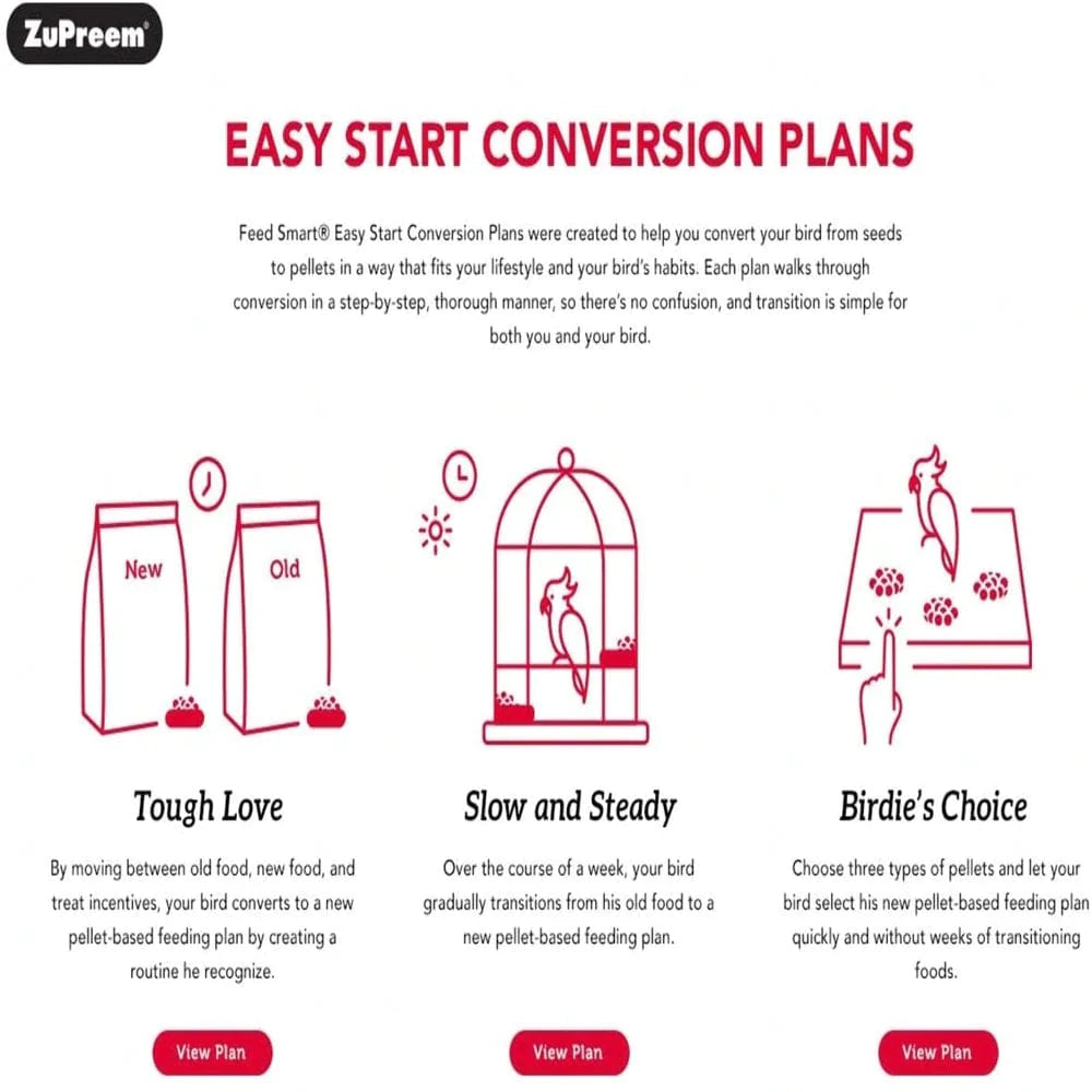 Zupreem® Natural Bird Food Animals & Pet Supplies > Pet Supplies > Bird Supplies > Bird Food Zupreem