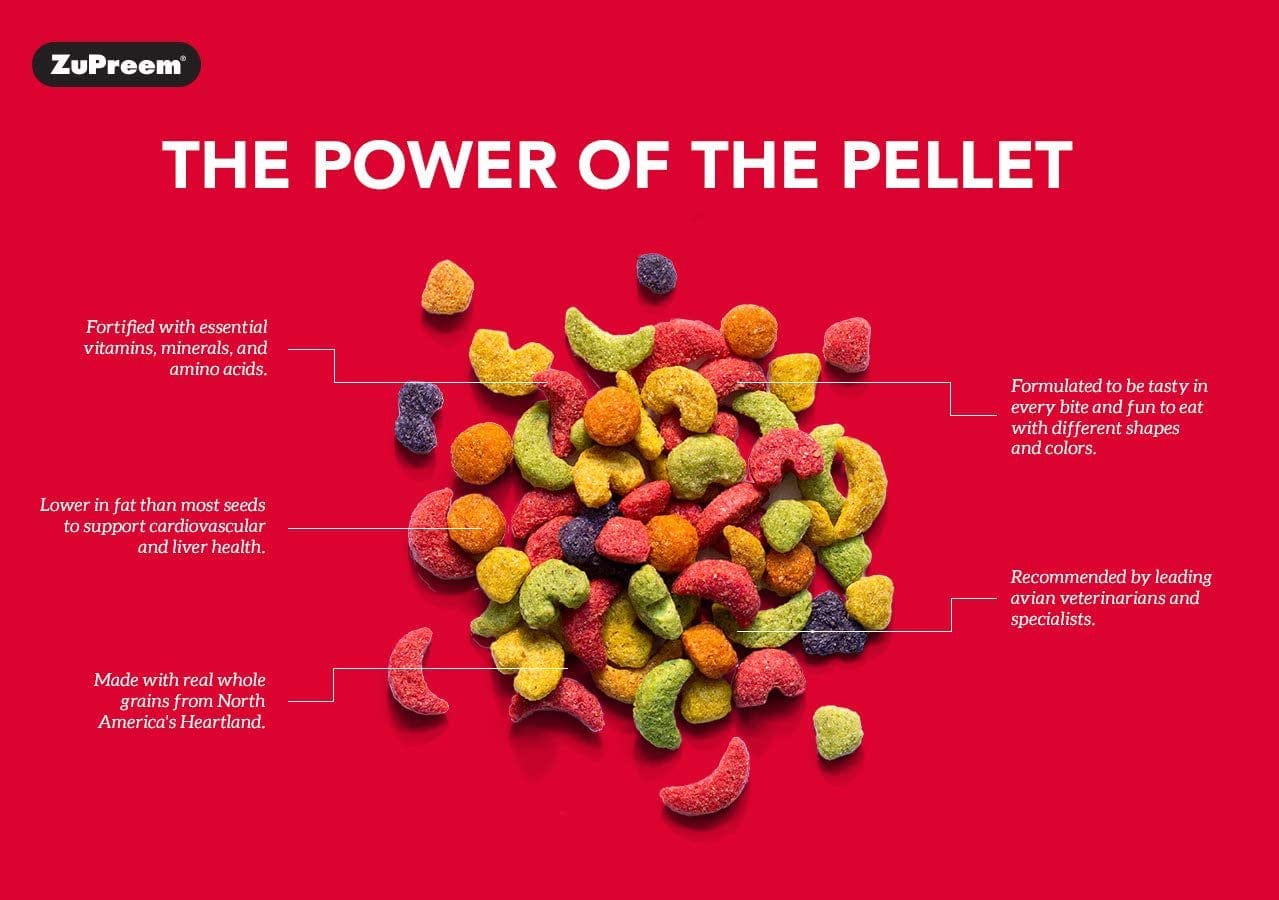 Zupreem Smart Selects Everyday Feeding Bird Food for Small Birds, 2 Lb Bag - a for Parakeets, Budgies, Parrotlets Animals & Pet Supplies > Pet Supplies > Bird Supplies > Bird Food Zupreem