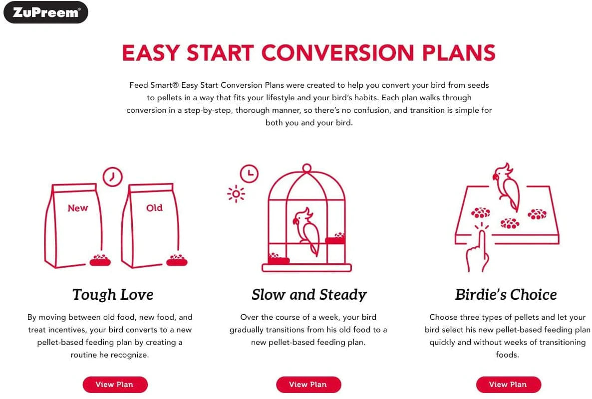 Zupreem Smart Selects Parrot & Conure Food, 4Lb. Animals & Pet Supplies > Pet Supplies > Bird Supplies > Bird Food Zupreem