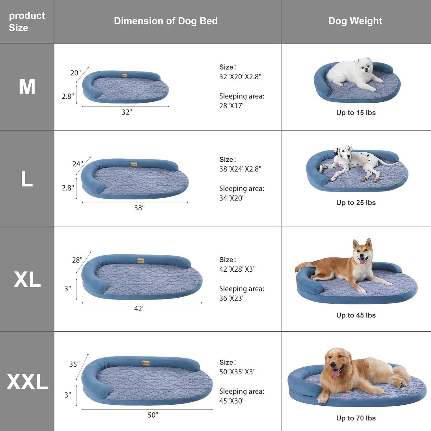 Jiupety Dog Bed with Egg-Crate Foam, Waterproof Dog Bed with Half Oval Pillow, Easy to Enter and Exit, Excellent Cloth, High-Gain Egg-Crate Sponge, Luxury, Waterproof, Soft and Comfy (Blue)