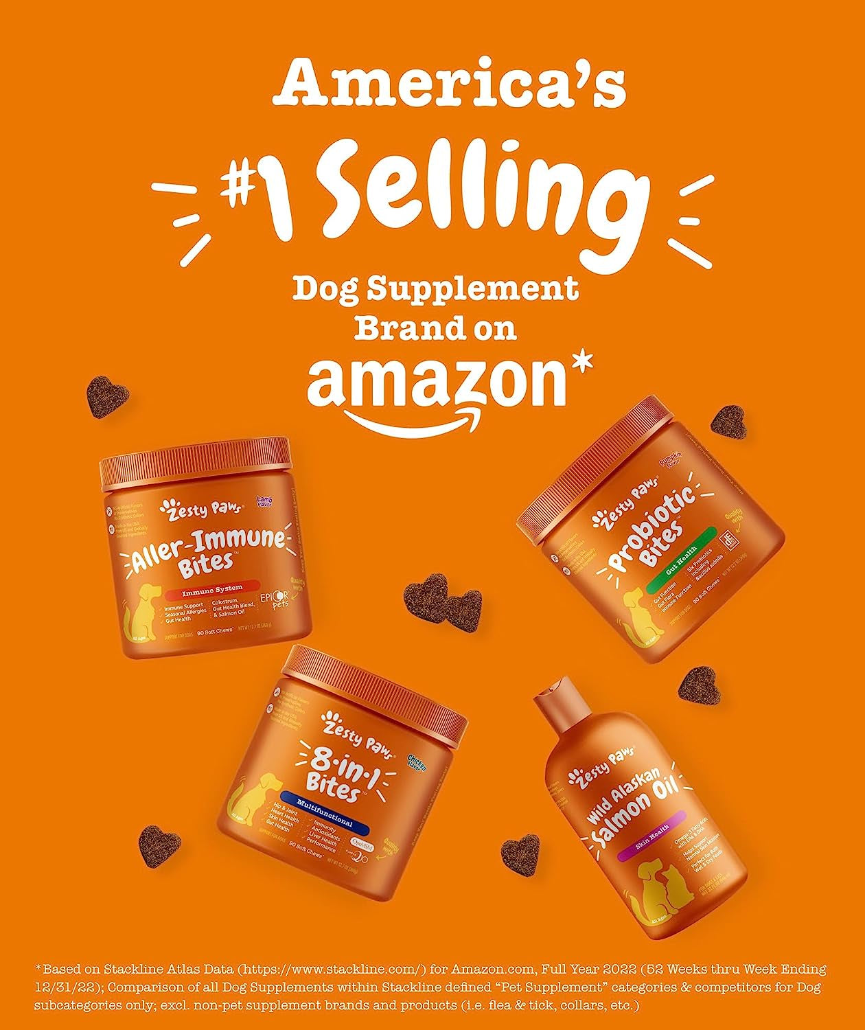 Zesty Paws Liver Support Supplement for Dogs - with Milk Thistle Extract, Turmeric Curcumin, Choline - Soft Chew Formula - for Dog Liver Function