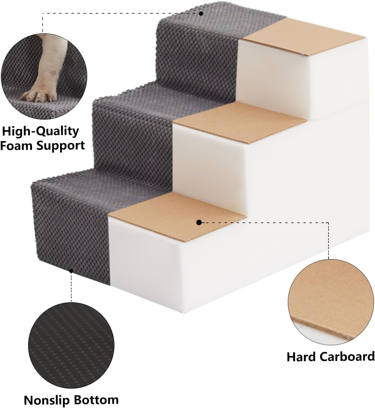 Dog Stairs for High Beds Dog Steps for Small Dog Sturdy and Stable 5 Step Pet Steps for Couch Easy to Assembly