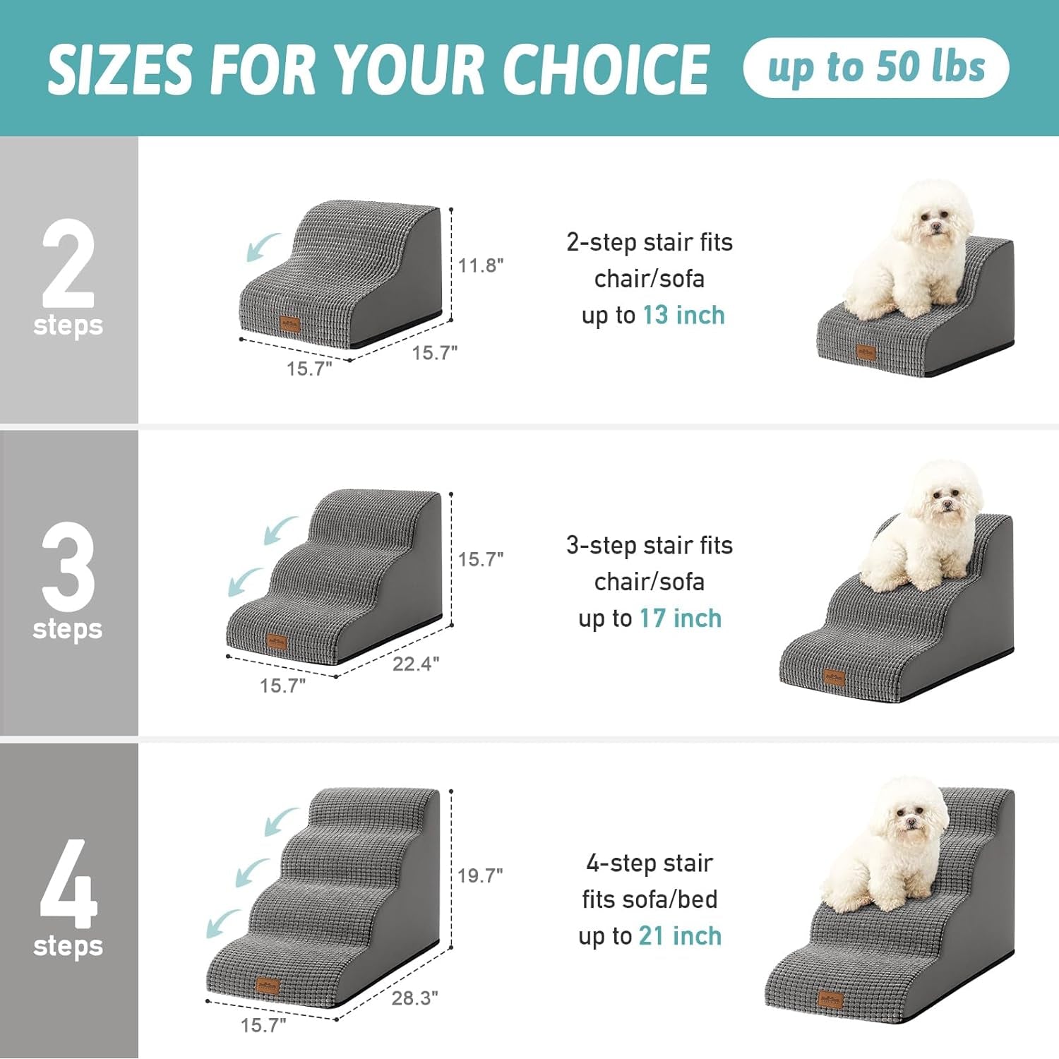 Dog Stairs Dog Steps Dog Ramp for Small Dogs and Cats,Pets Stairs Pets Steps with High Density Lightweight Sponge Suitable for High Beds Sofa(Grey,Two Steps)