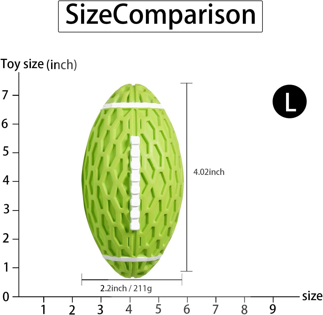 KOL Dog Plush Toys Dog Chew Toys Pet Squeaky Toys with Crinkle Paper, Interactive, Chewing and Durable Toys for Puppy Dogs and Medium Dogs. (Ball Green)