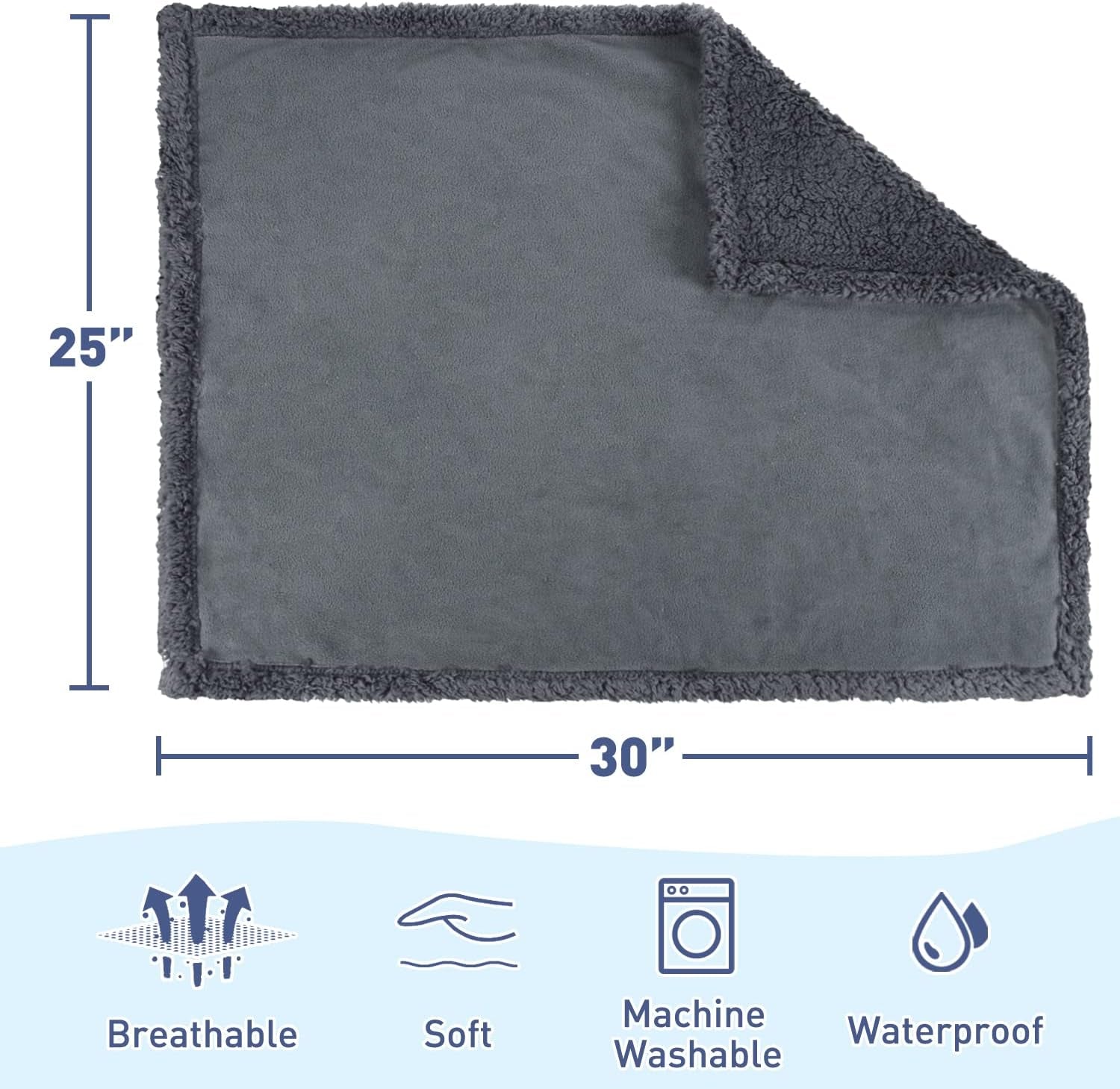 Kritter Planet Waterproof Blanket for Dogs, Pee Proof Sherpa Fleece Reversible Cover for Couch or Bed, Liquid Proof Furniture Protector for Small Medium Size Animals