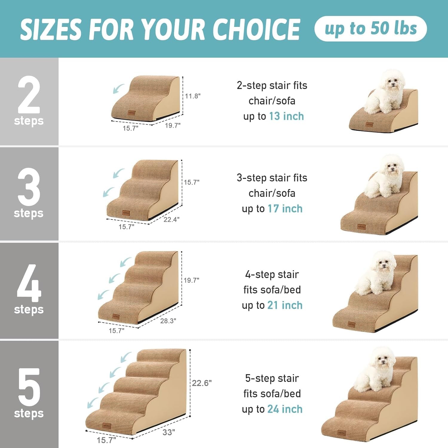 Dog Stairs Dog Steps Dog Ramp for Small Dogs and Cats,Pets Stairs Pets Steps with High Density Lightweight Sponge Suitable for High Beds Sofa (Light Brown,Five Steps)