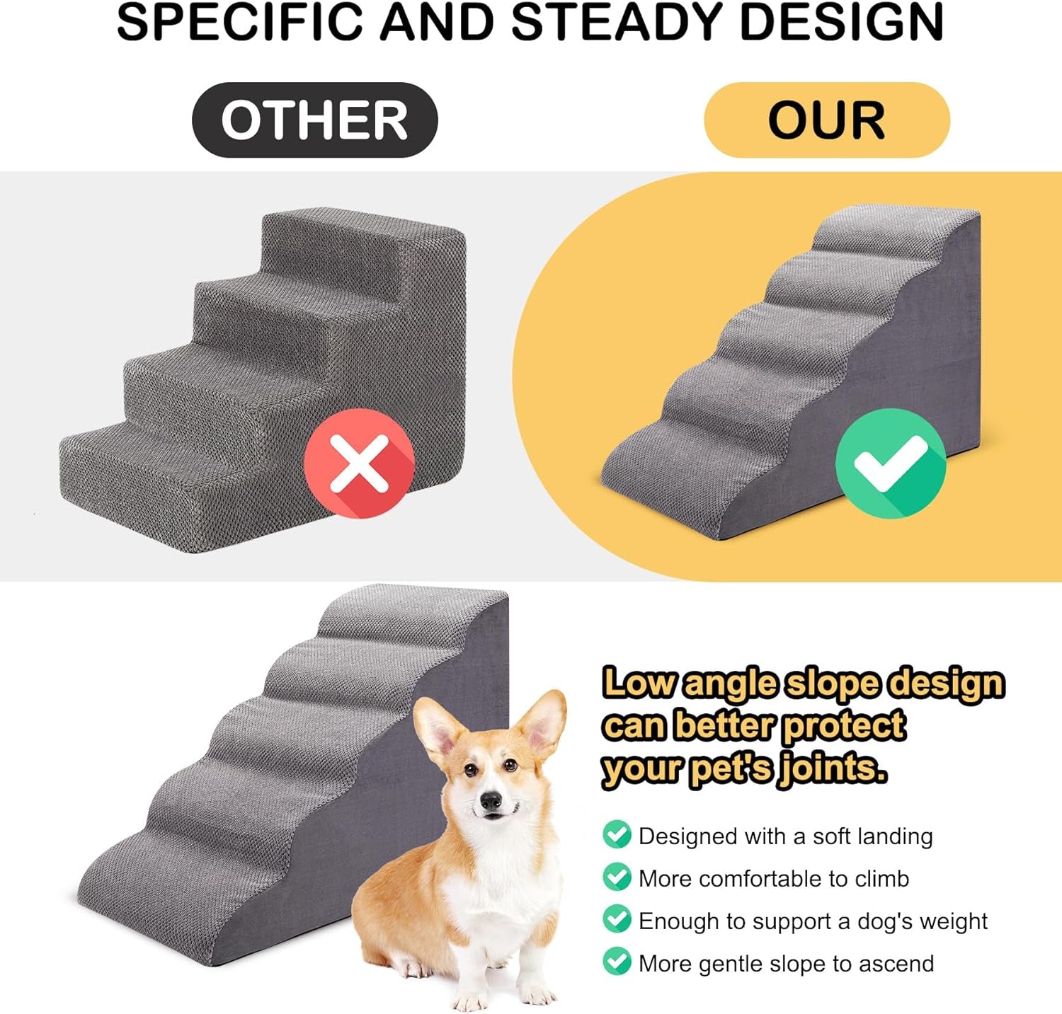 Dog Stairs for Bed, 5-Step Dog Steps for Couch and High Bed, Non-Slip Pet Stairs, 24" High Sofa Foam Dog Ramp - Best for Small Pets, Older Dogs, Cats with Joint Pain