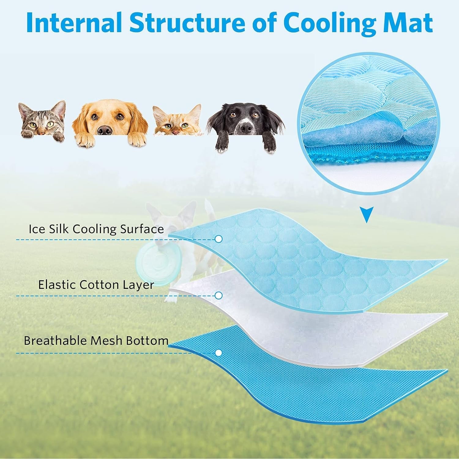 Dog Cooling Mat, Cooling Mat for Dogs Cats, Pet Reusable Bed Mat, Washable Ice Silk Mat, Self Cooling Sleeping Kennel Pad