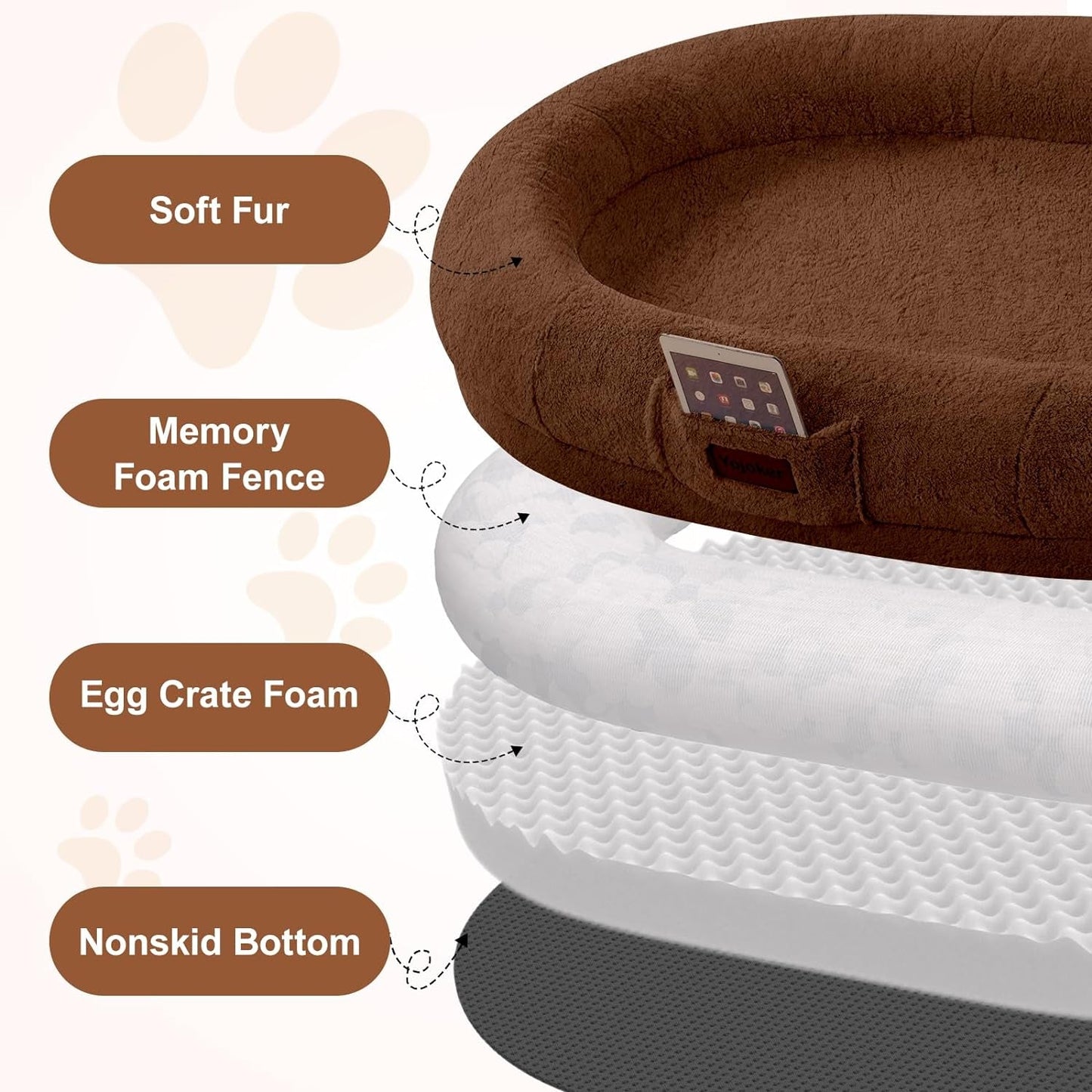 Human Dog Bed for People Adults, Giant Bean Bag Bed with Blanket 72"X48"X10", Washable Faux Fur Nap Bed Adult Oval for People, Removable Large Memory Foam Human Sized Dog Bed Brown