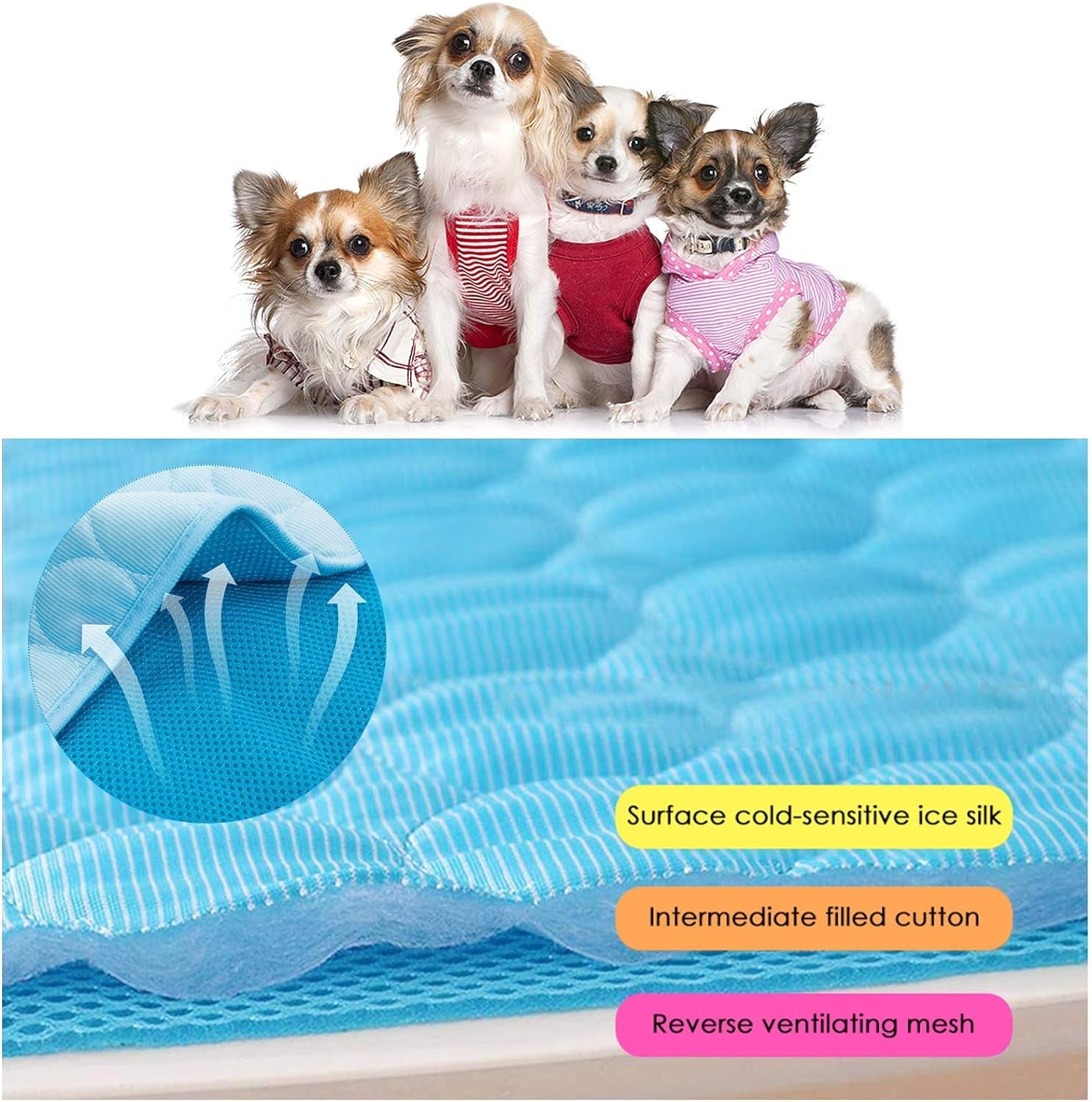 Dog Cooling Mat Dog Self Cooling Pad, Ice Silk Machine Washable Summer Cooling Mat for Dogs Cats, Kennels, Crates and Beds