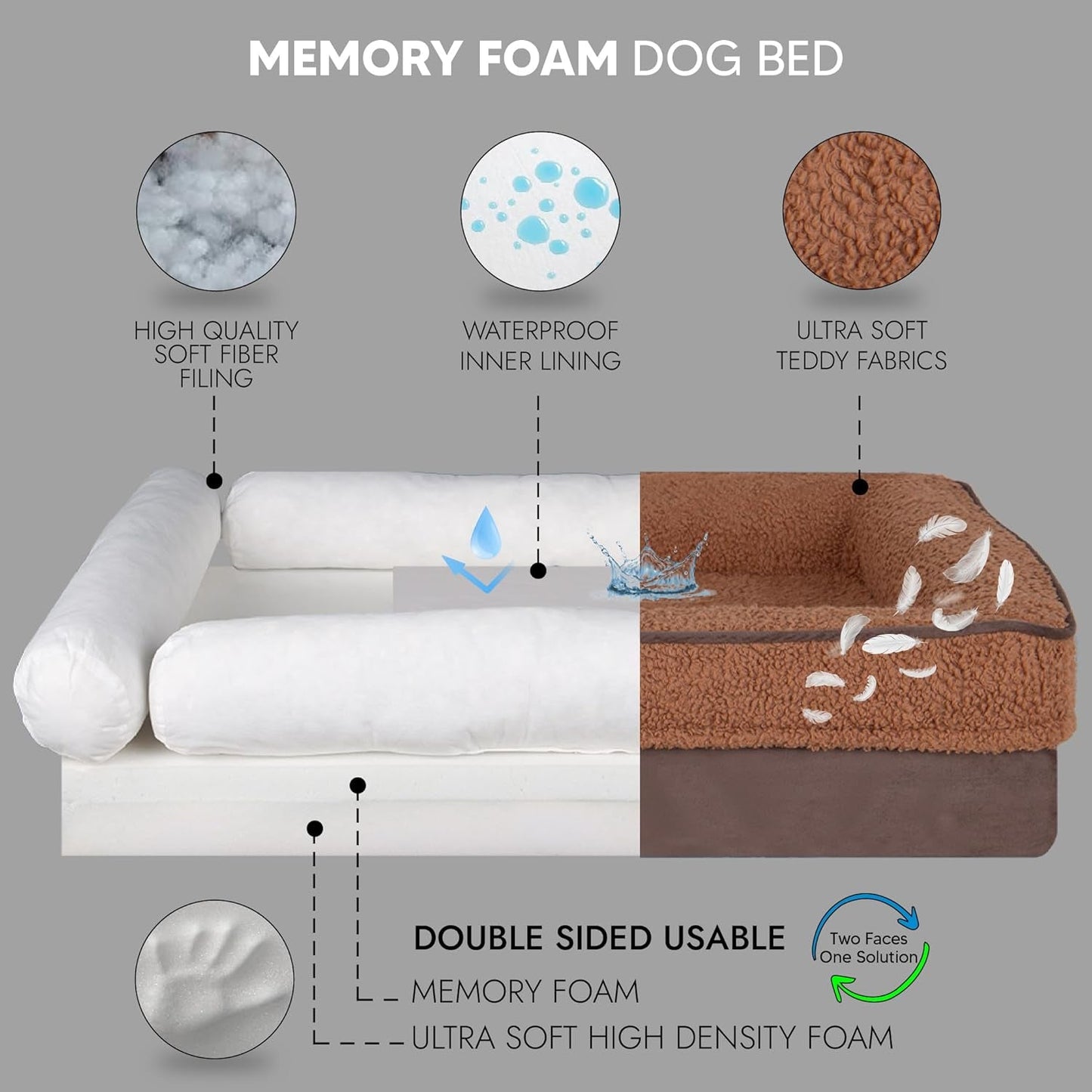 Memory Foam Dog Bed for Large Dogs. Waterproof Dog Sofa Bed Large, Supportive Foam Pet Couch Bed with Removable Washable Cover with Waterproof Cover and Non Skid Bottom, Brown