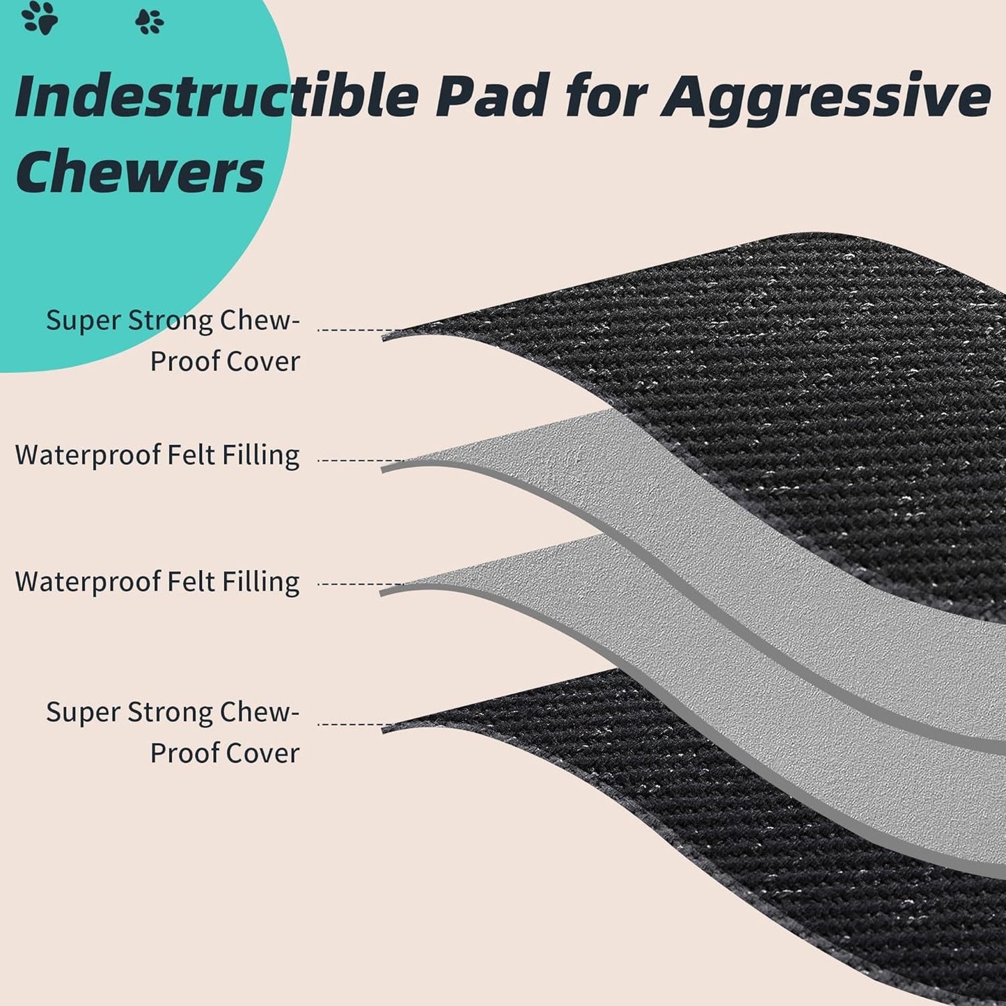 Indestructible Dog Bed for Aggressive Chewers,Tough Chew Proof Dog Crate Pad for Small Puppy,Black Durable Dog Mat for Kennel,Machine Washable,17X23 In