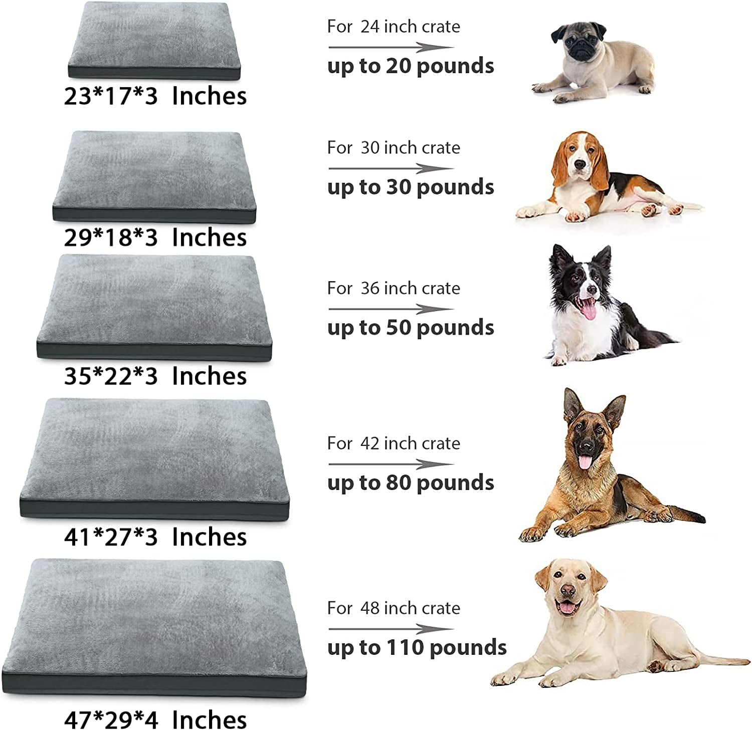 Dog Crate Bed Waterproof Deluxe Plush Dog Beds with Removable Washable Cover Anti-Slip Bottom Pet Sleeping Mattress for Large, Medium, Jumbo, Small Dogs, 35 X 22 Inch, Gray