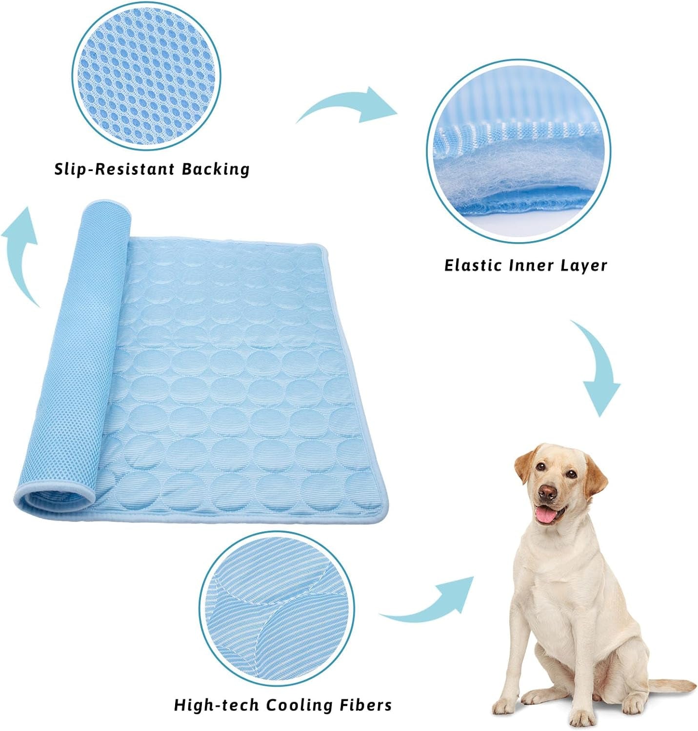 Dogs Cats Pet Cooling Mat, Summer Dog Cooling Pads Summer Sleeping Kennel Mat, Cooling Mat for Dogs Non-Slip for Indoor or Outdoor, Blue XL