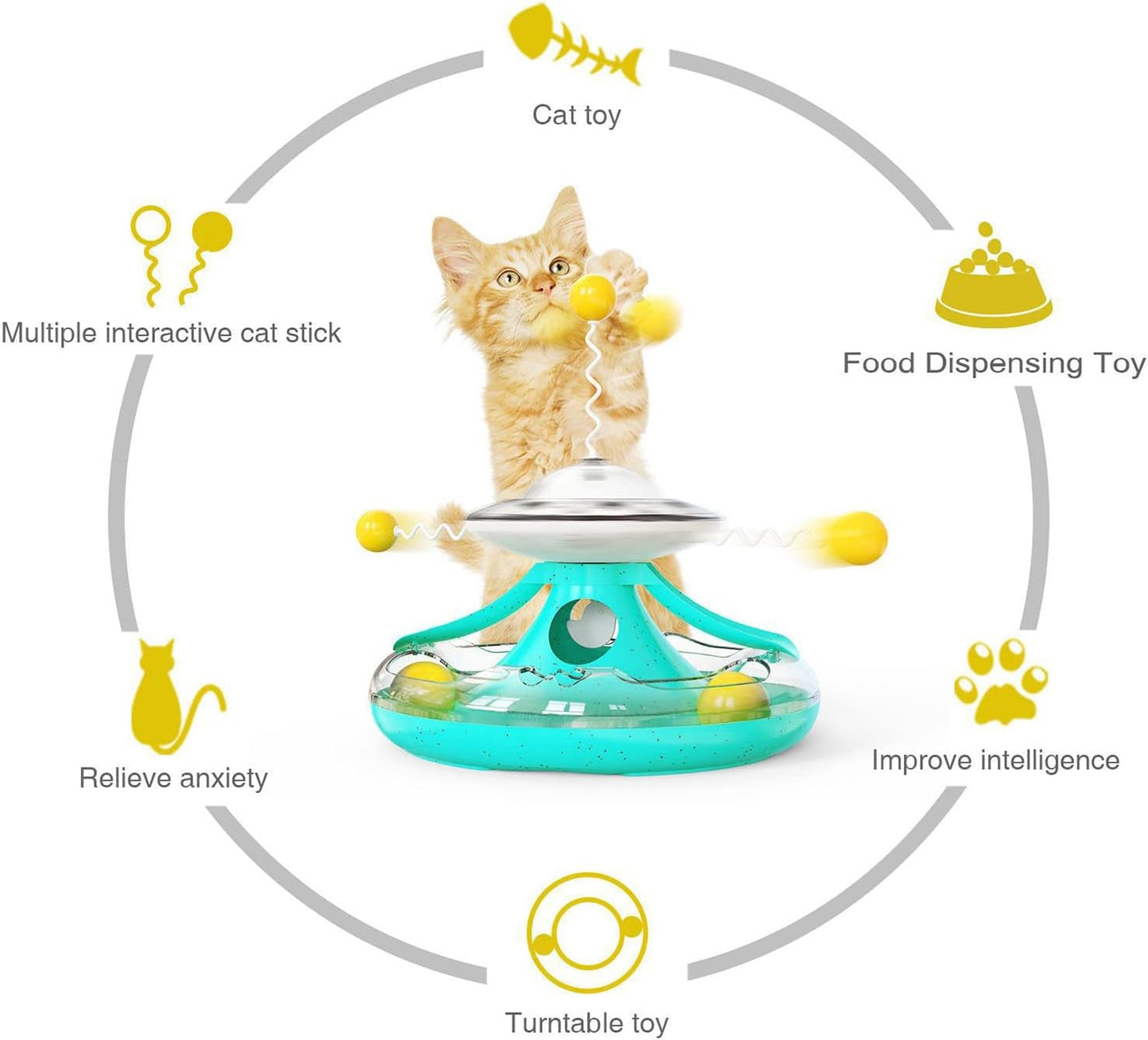 3 in 1 Interactive Cat Toys Balls Cat Fidget Spinner Treat Toys Windmill Cat Food Dispenser Toys Cat Slow Feeder Dry Food Cat Teaser Wand for Indoor Cats