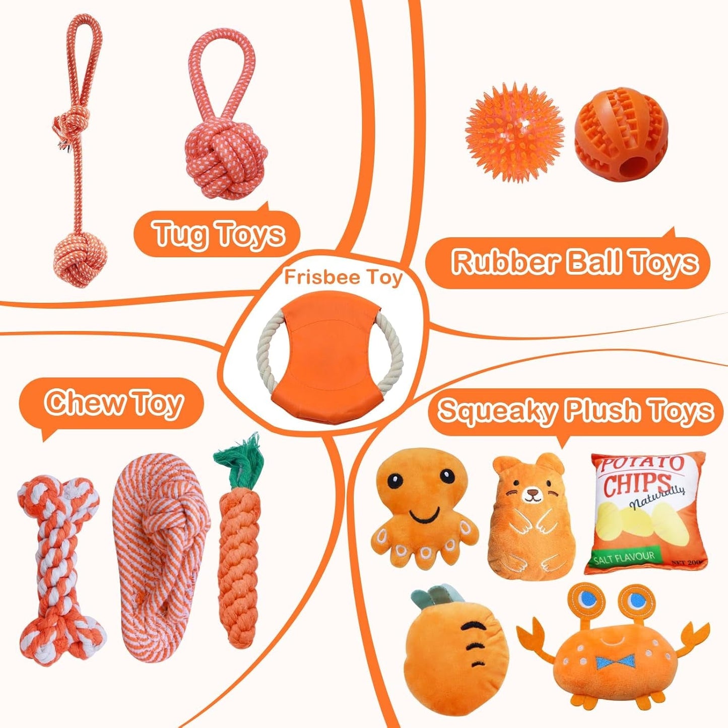 13 Piece Puppy Chew Toy Set, Interactive Squeaky Chew Toys for Medium, Small Dogs, Dog Rope Toys for Entertainment and Teeth Cleaning. Puppy Teething Toys, These Puppy Toys Keep Them Busy.