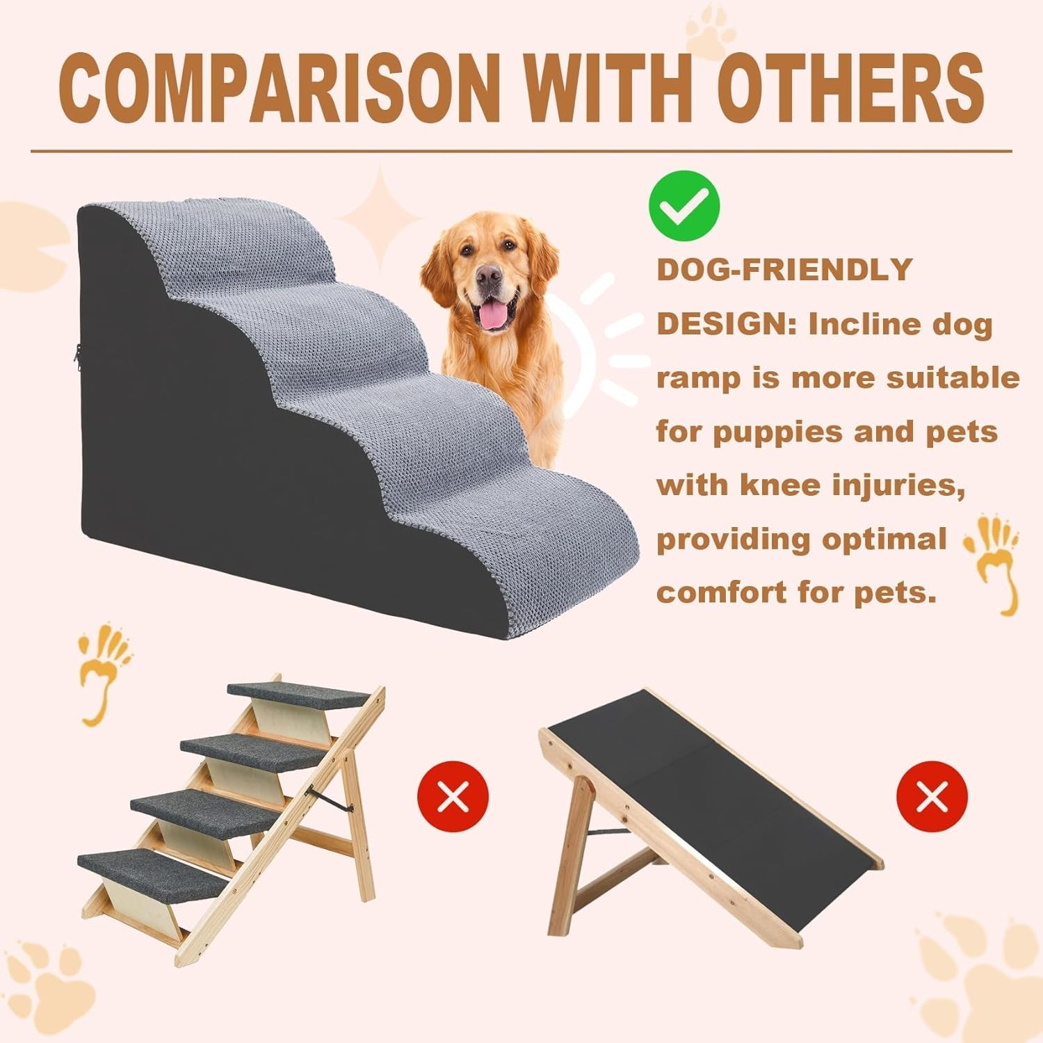 Dog Stairs for Small Dogs, 4 Steps Pet Steps for High Beds and Couch, Non-Slip Bottom Dog Steps,High Density Foam Pet Stairs Ramp for Small Dogs and Cats, with Removable Washable Cover, Grey