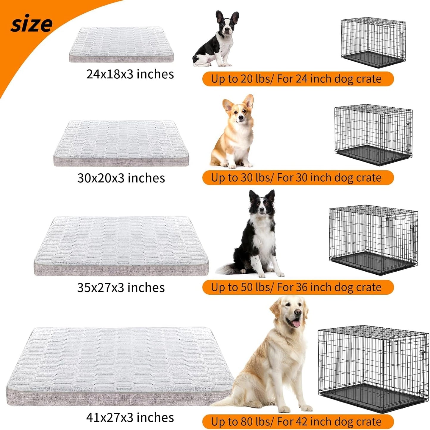 Dog Crate Bed for Large Dogs Waterproof, Large Memory Foam Dog Beds with Removable and Washable Covers, Orthopedic Dog Bed for Crate, 36” X 27”, Grey