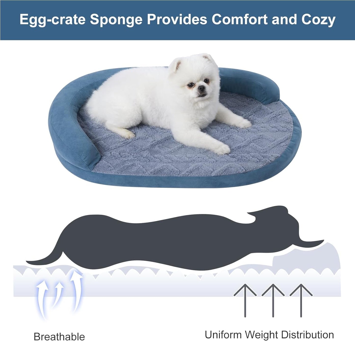 Jiupety Dog Bed with Egg-Crate Foam, Waterproof Dog Bed with Half Oval Pillow, Easy to Enter and Exit, Excellent Cloth, High-Gain Egg-Crate Sponge, Luxury, Waterproof, Soft and Comfy (Blue)