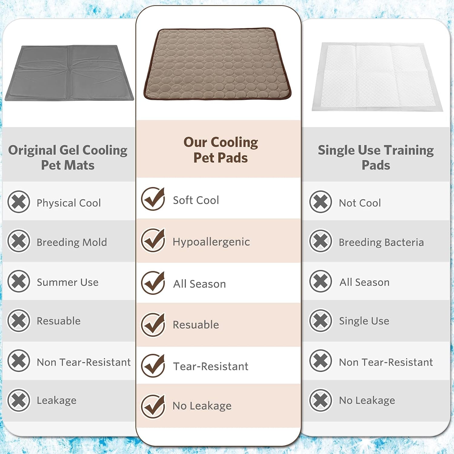 Dog Cooling Mat, Pet Self-Cooling Pad for Dogs,Cooling Mat for Dogs Washable Cooling Pet Mats for Kennels, Crates and Beds