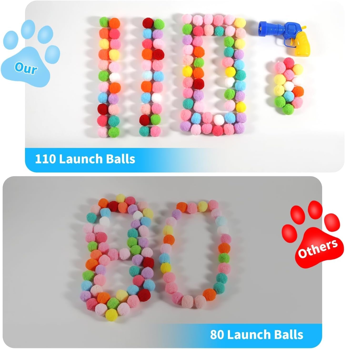 110 Balls Cat Toy Gun Launcher, 1.2" Plush Balls for Interactive Play & Hunting Instinct, Cat Toy Ball Launcher Gun for Cats, Cat Fetch Toy Gun Shooter, Cat Toys Interactive for Indoor Cats