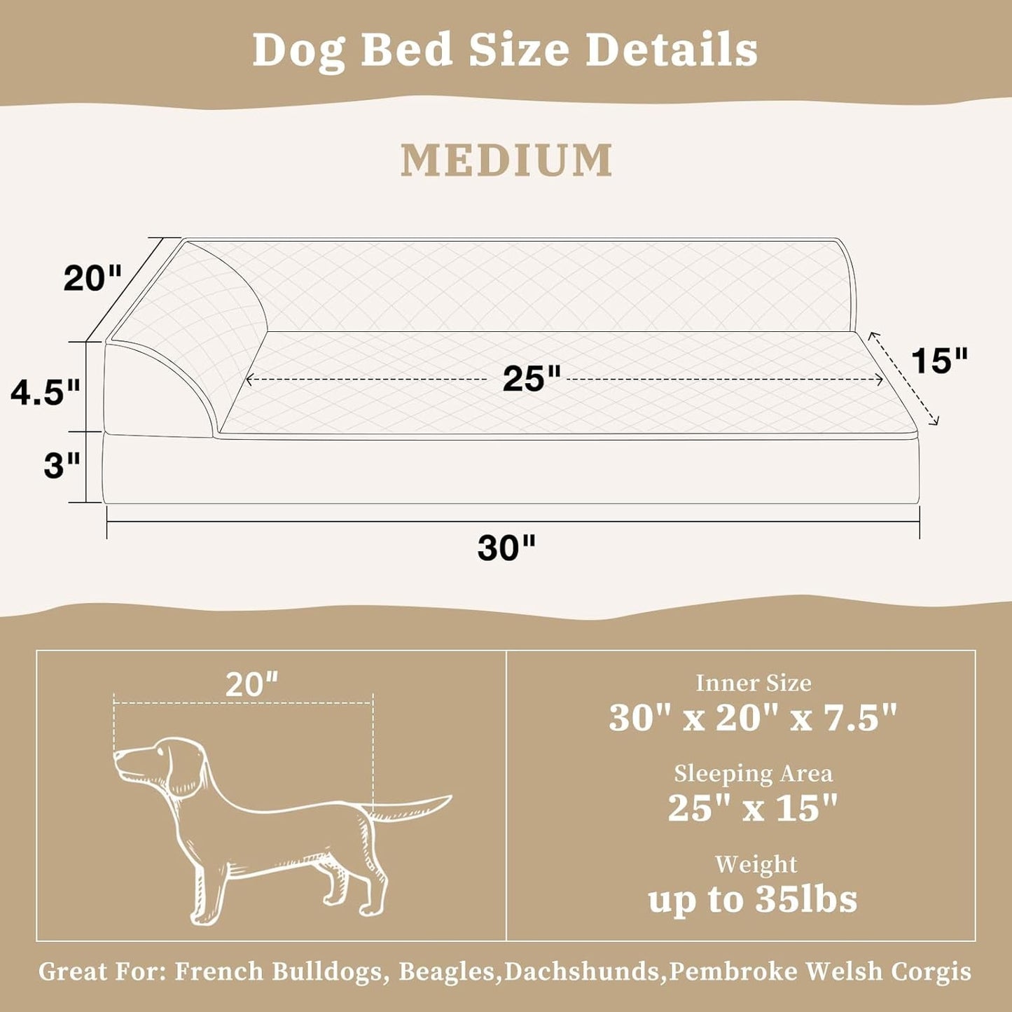 Dog Bed Medium Size Dog, Orthopedic Dog Bed for Medium Dogs, Waterproof Dog Bed with Removable Washable Cover & Non-Skid Bottom(Medium,Grey)