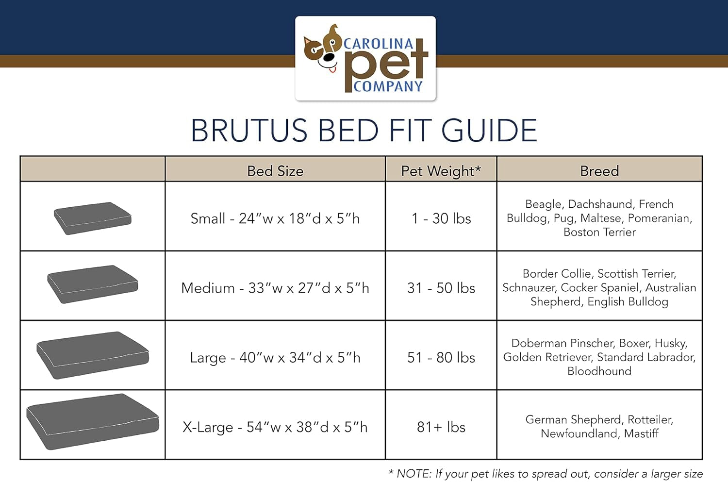 Dark Gray Brutus Tuff Napper Bed M