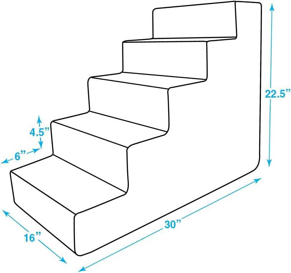 Best Pet Supplies Dog Stairs for Small Dogs & Cats, Foam Pet Steps Portable Ramp for Couch Sofa and High Bed Non-Slip Balanced Indoor Step Support, Paw Safe No Assembly - Ash Gray Linen, 5-Step