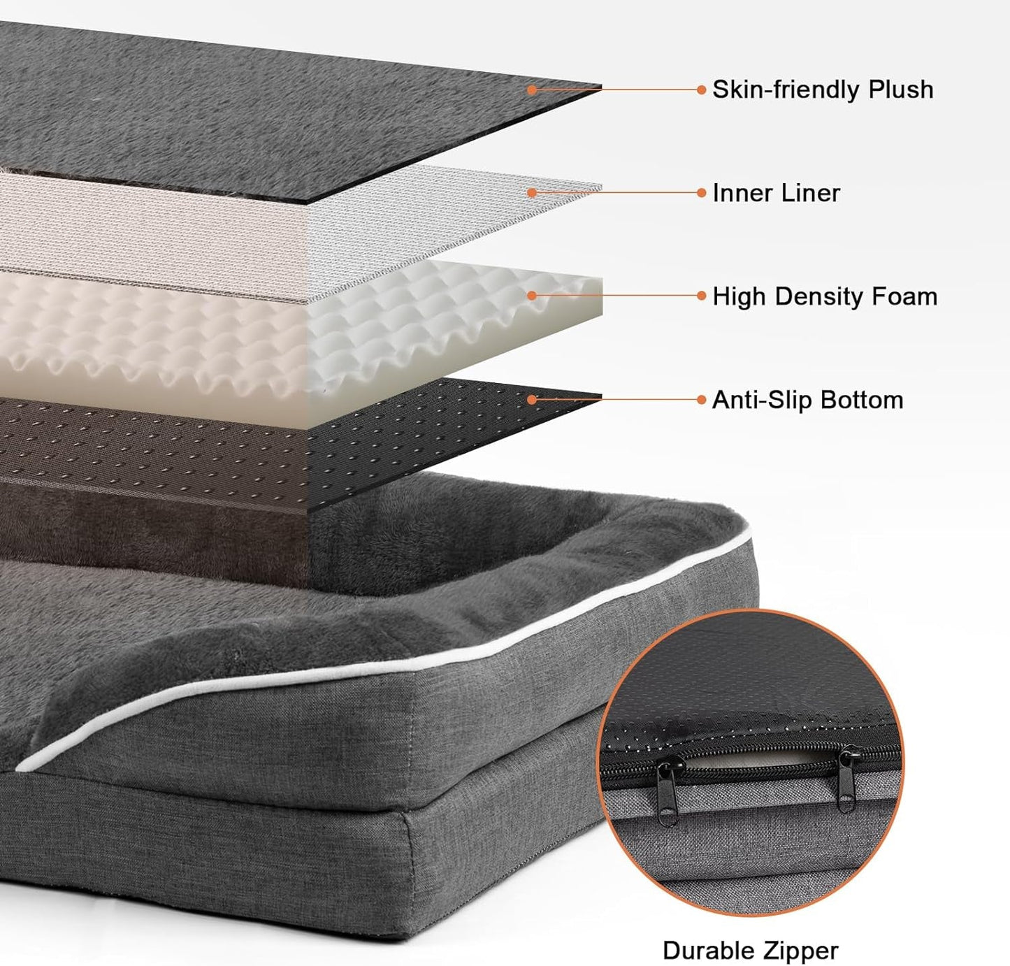 Dog Beds for Large Dogs, Washable Large Dog Bed, Dog Couch Bed for Comfortable Sleep, Orthopedic Egg Foam Bolster Dog Bed with Removable Washable Cover and Nonskid Bottom Couch, Pet Bed