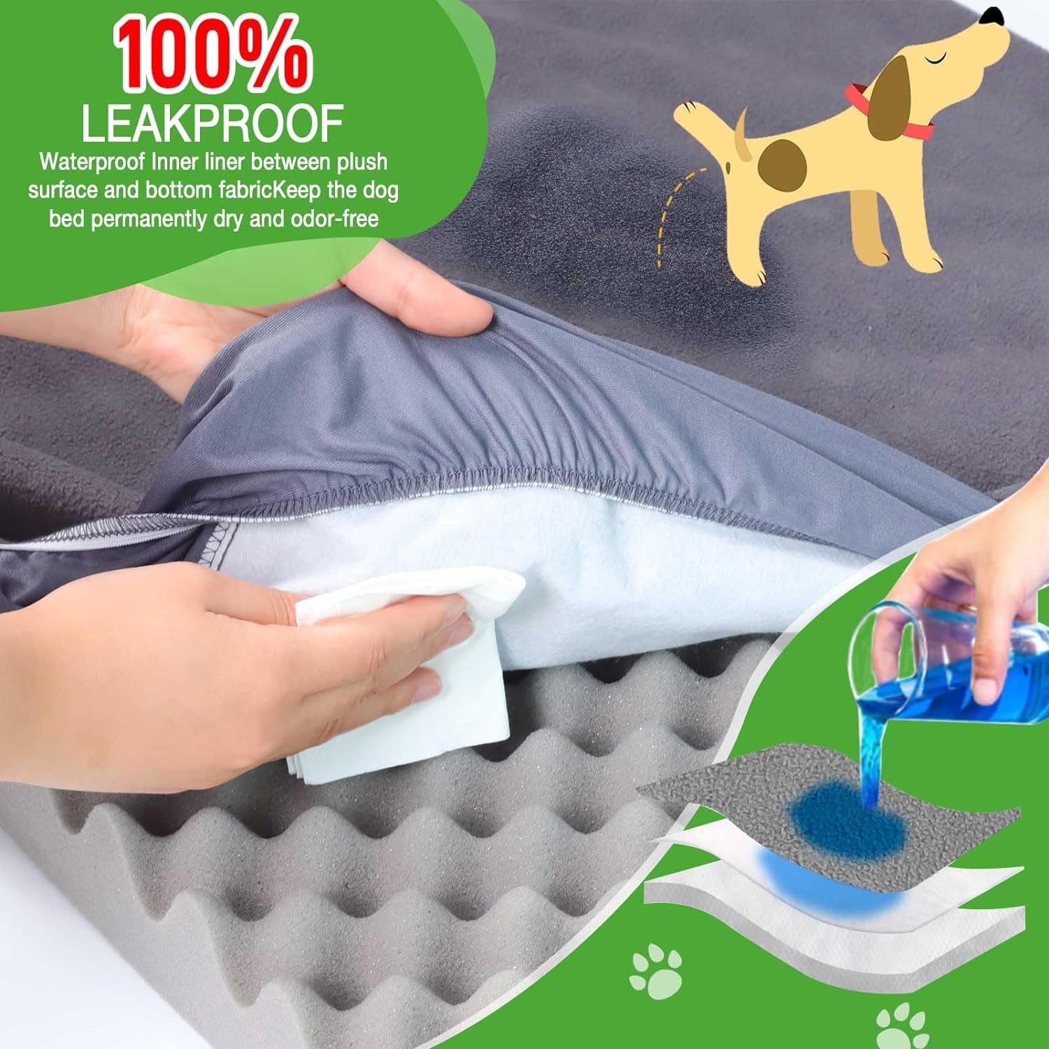 Dog Bed Covers Replacement Washable 100% Waterproof Soft Dog Bed Sheet 2 Pack 36" X 23" S