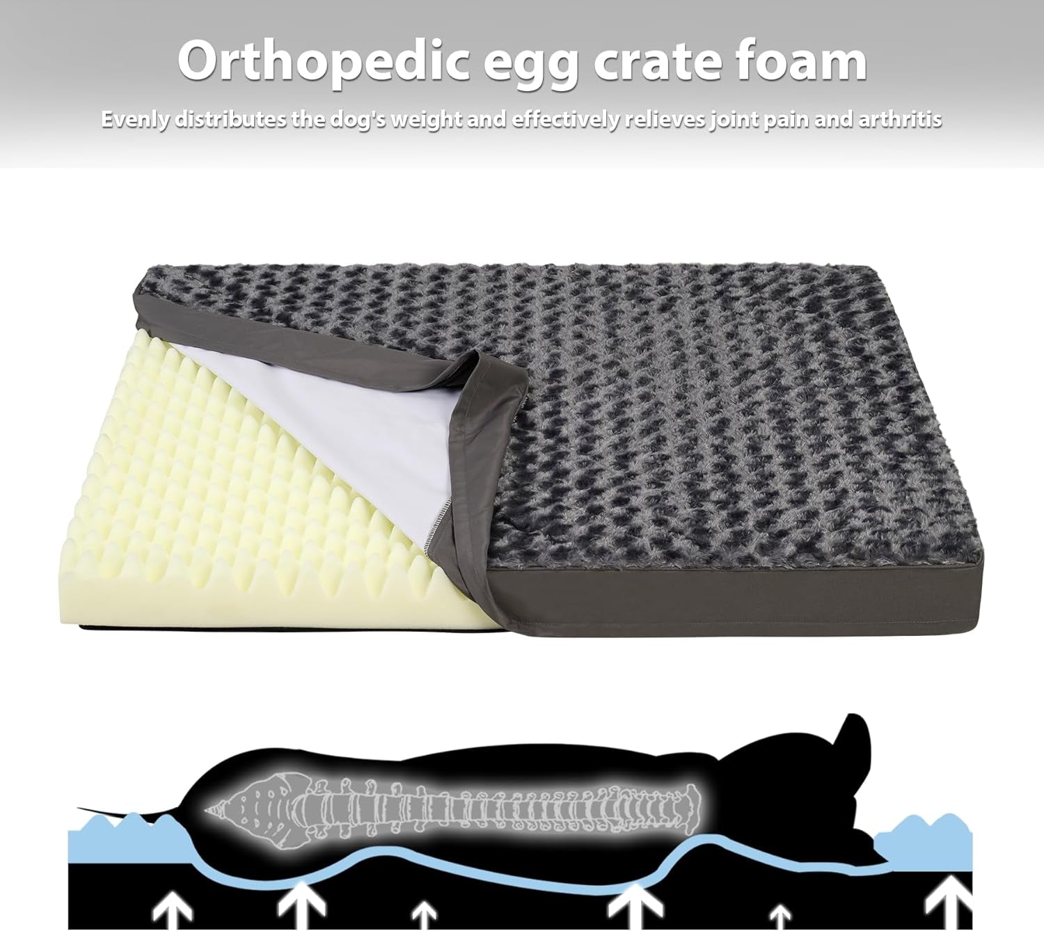 MIHIKK Dog Bed for Large Dogs, Orthopedic Dog Bed with Removable Washable Cover, Egg Crate Foam Dog Mattress Nonskid Bottom, Comfy anti Anxiety Pet Bed Mat, 35X22 Inch, Dark Gray